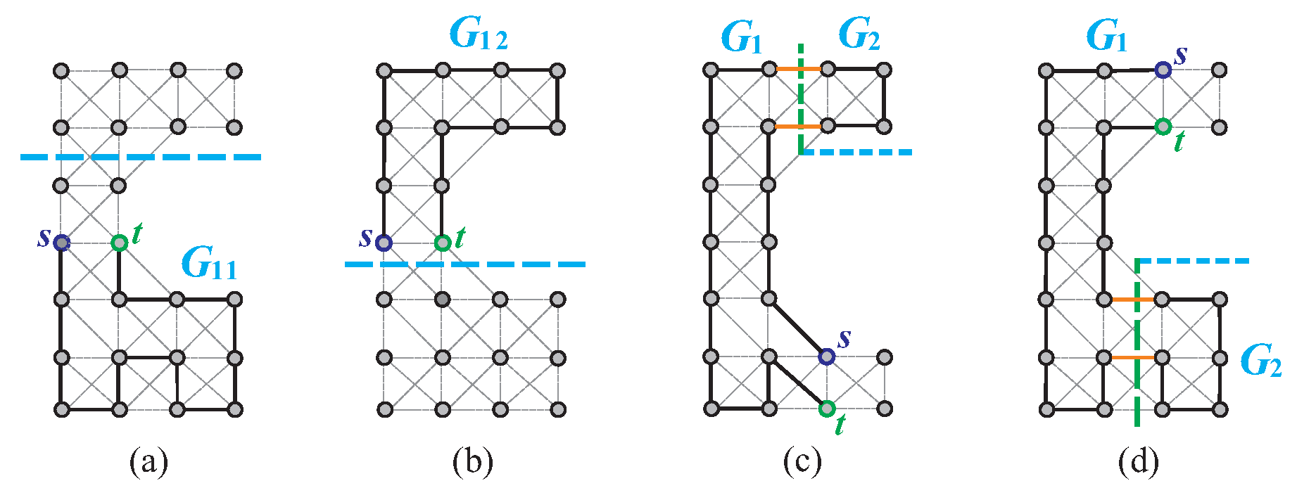 Algorithms 15 00061 g020 550