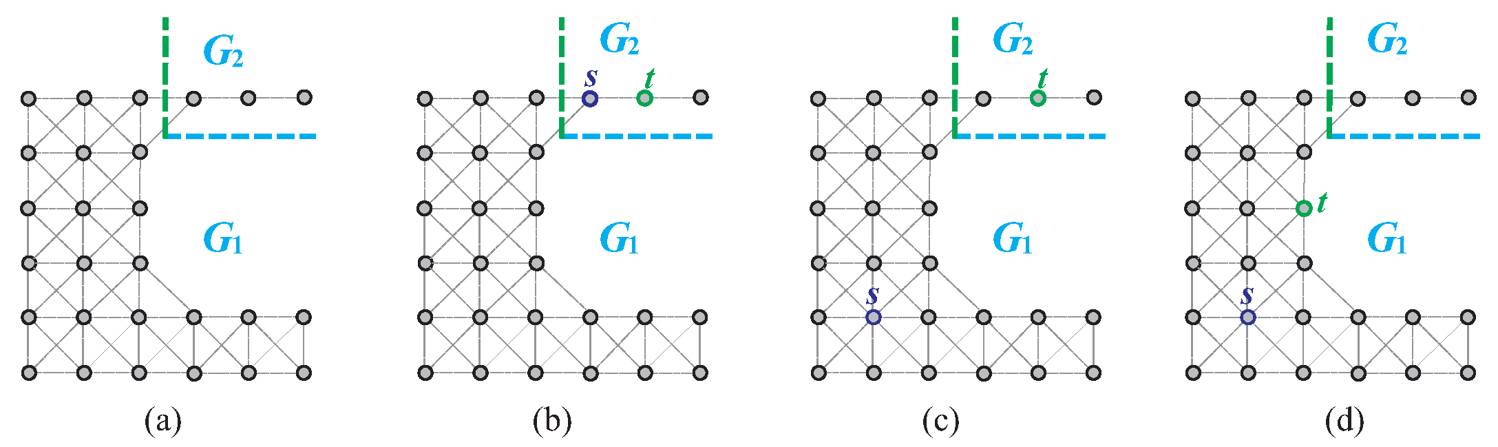 Algorithms 15 00061 g021 550