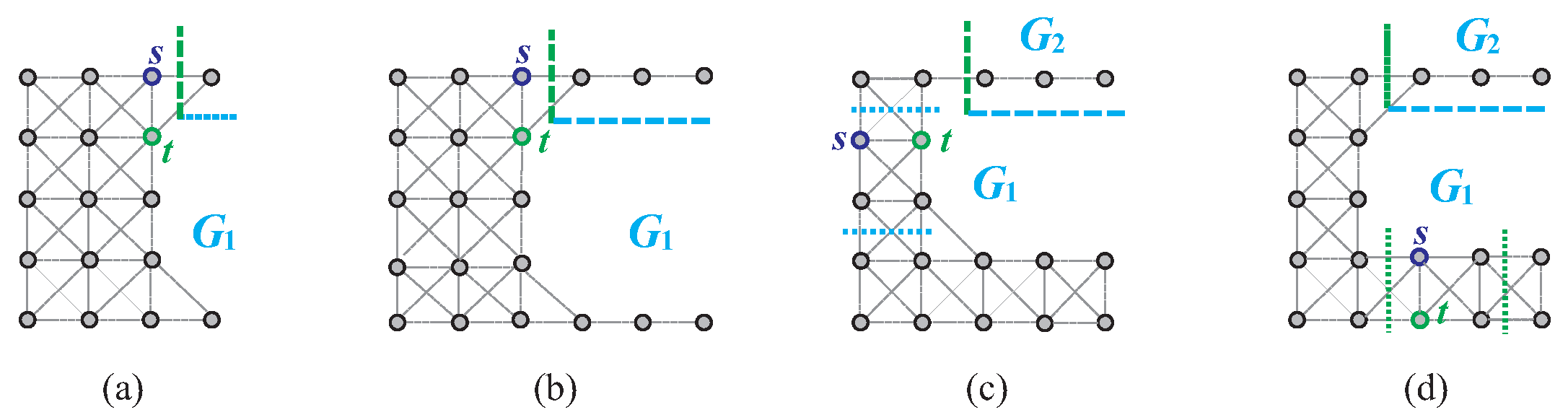 Algorithms 15 00061 g022 550
