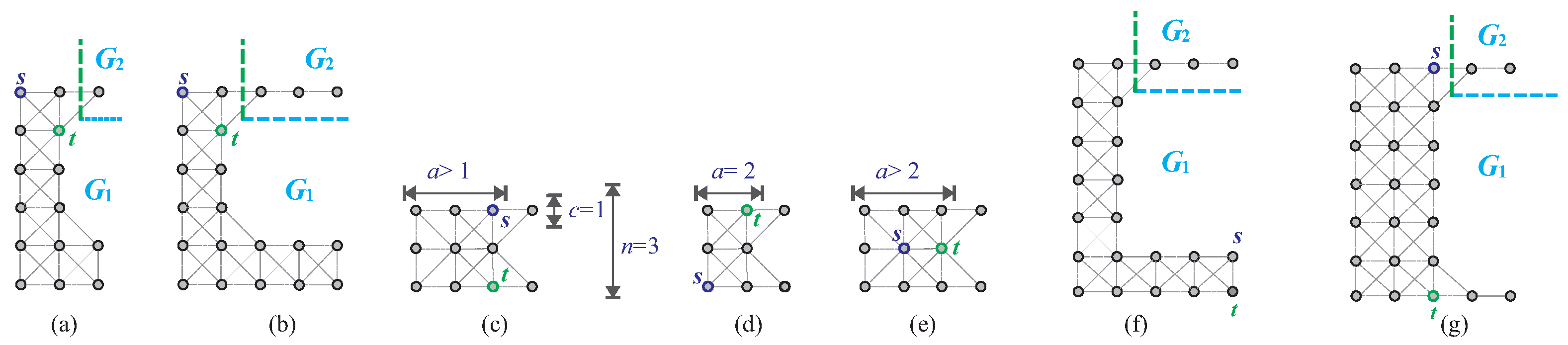 Algorithms 15 00061 g023 550