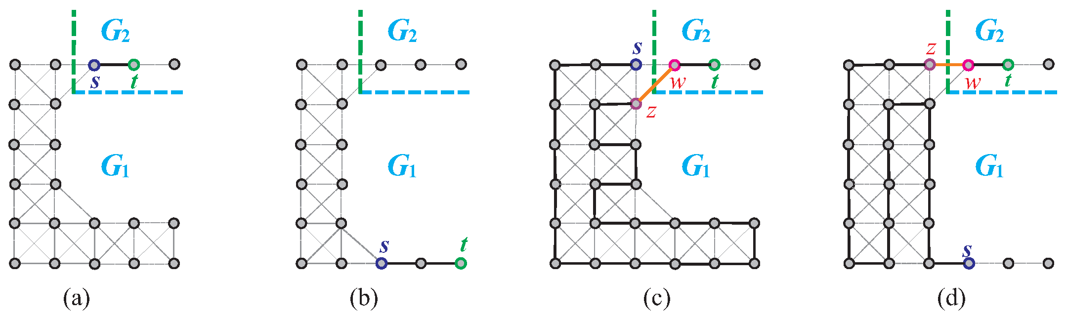 Algorithms 15 00061 g024 550