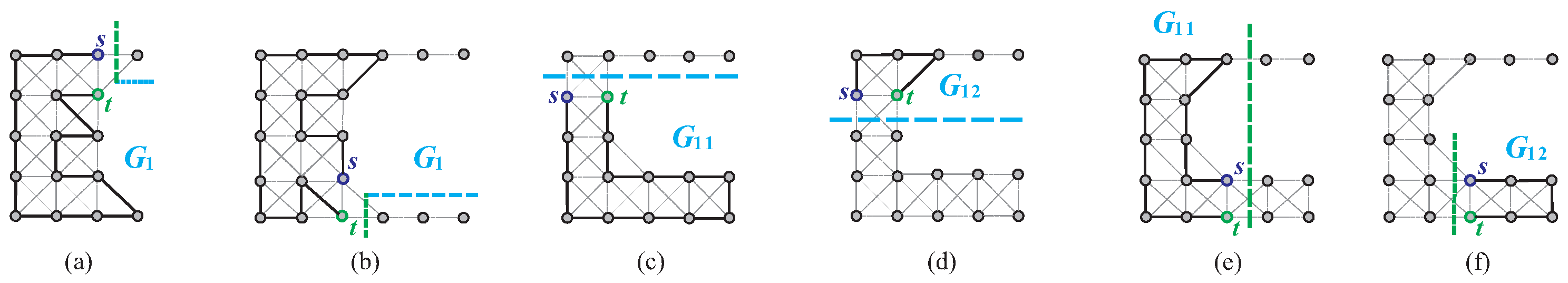 Algorithms 15 00061 g025 550