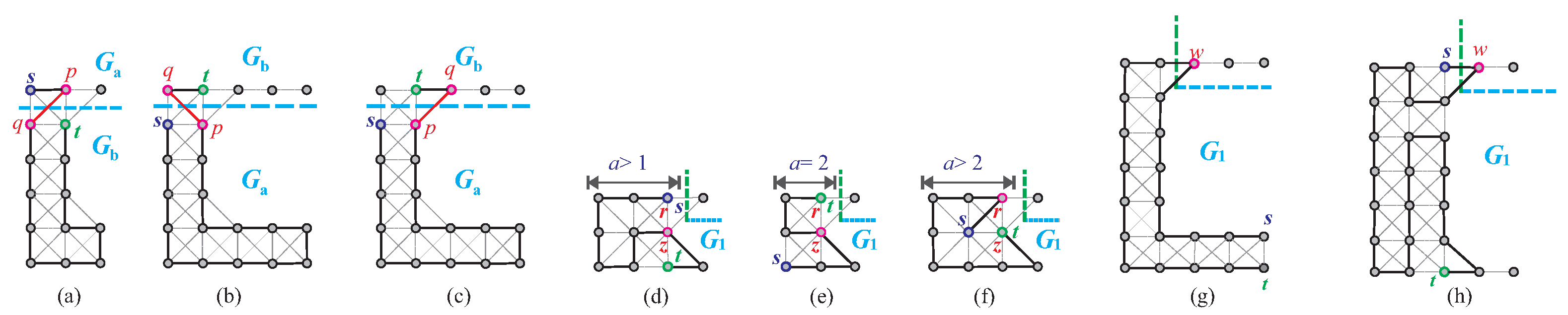 Algorithms 15 00061 g026 550