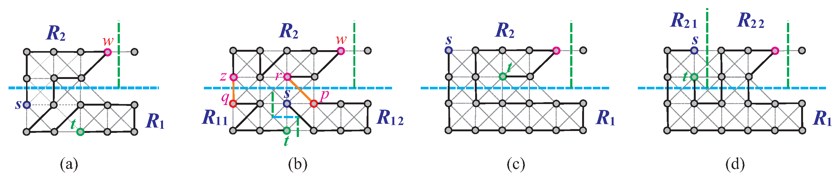 Algorithms 15 00061 g027 550