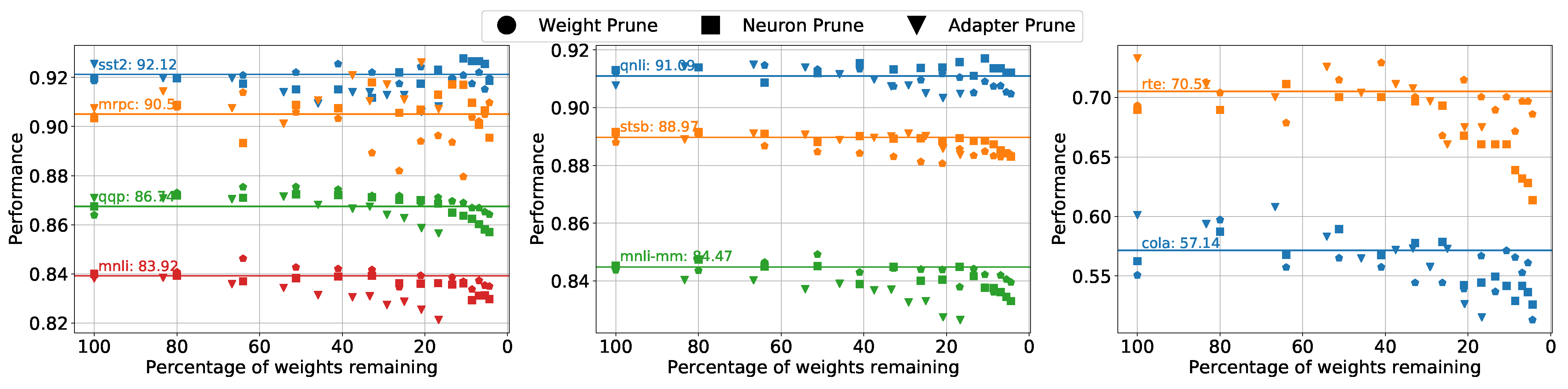 Algorithms 15 00063 g003 550