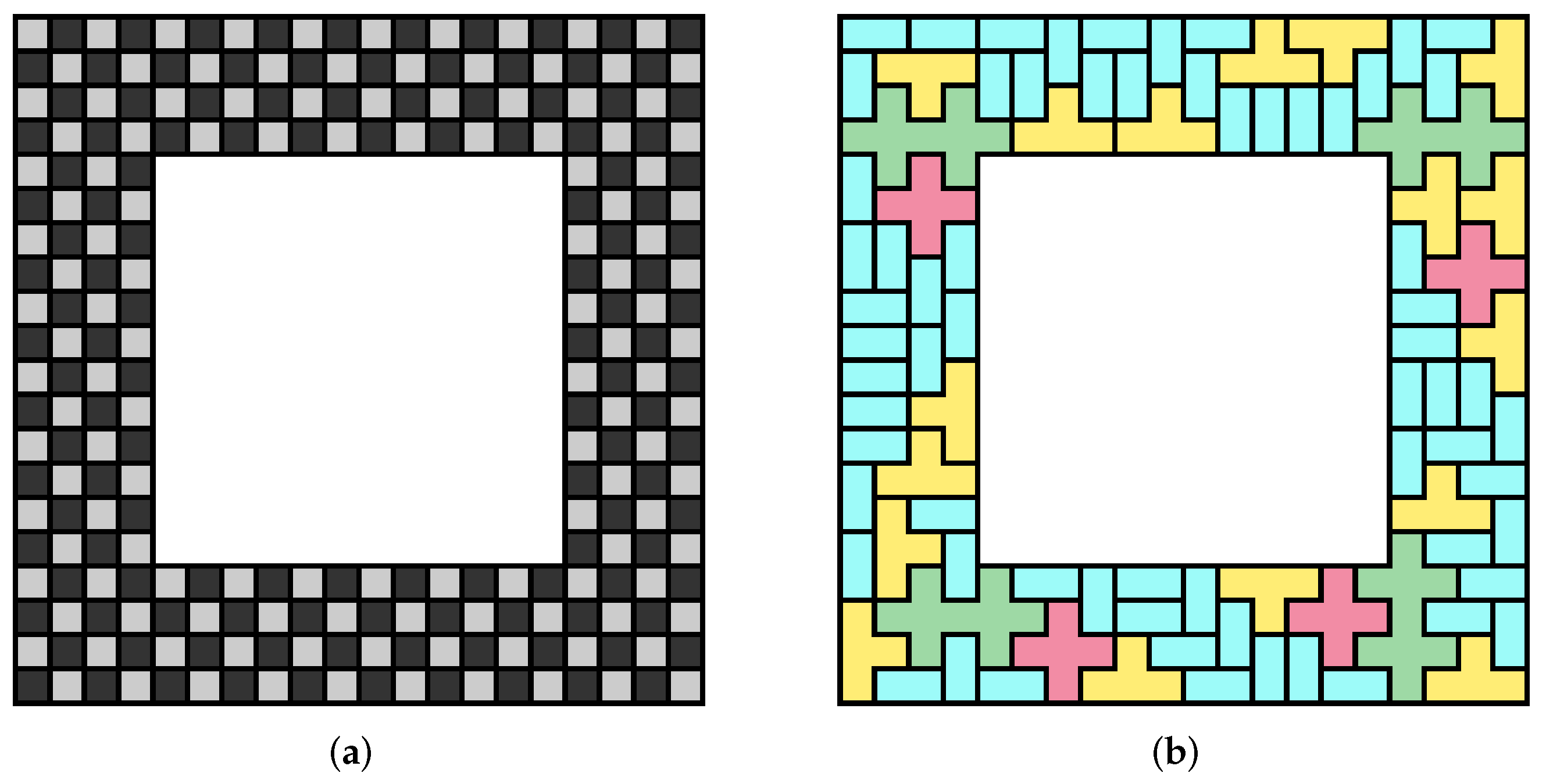 Algorithms 15 00065 g010a