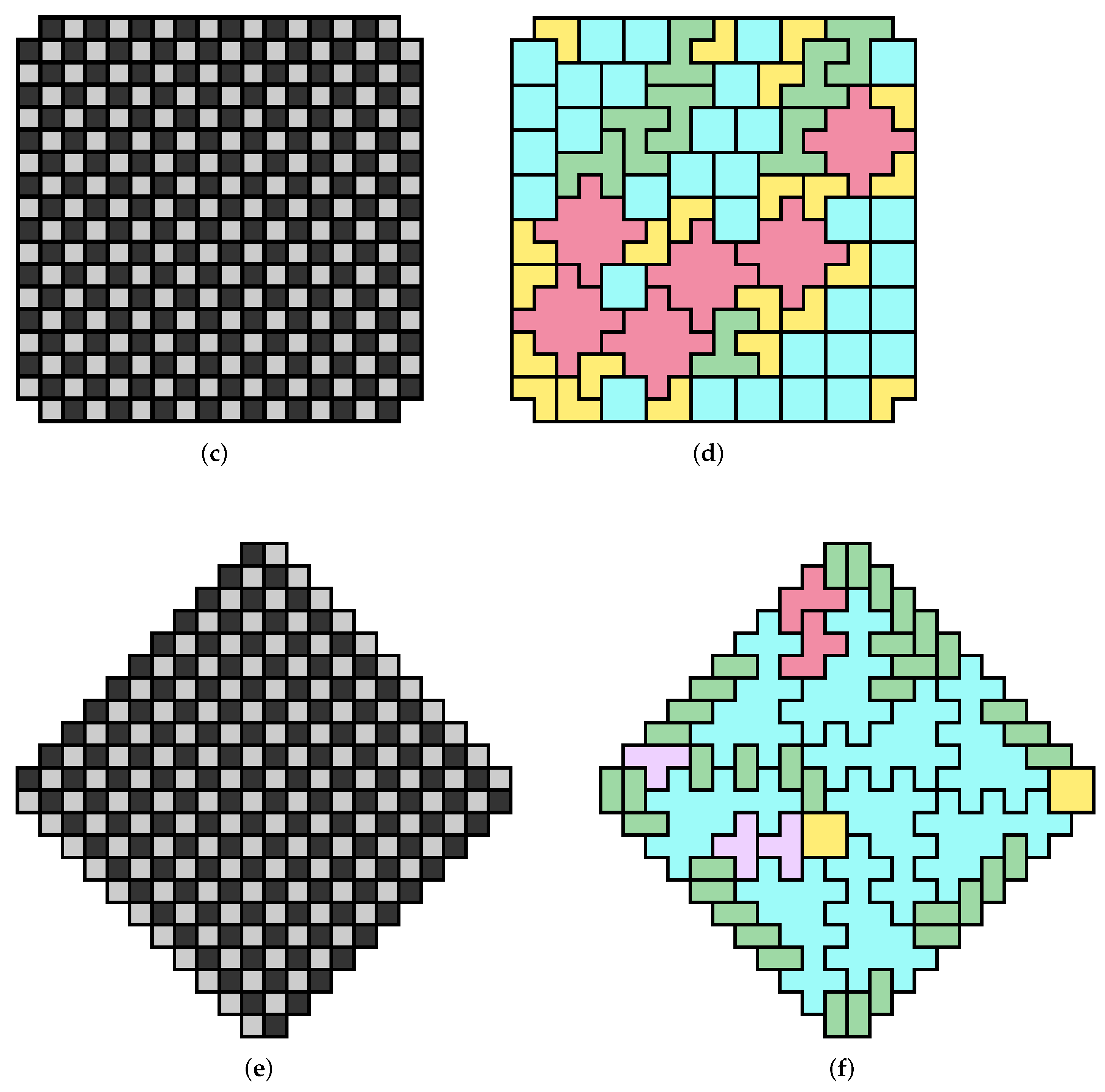 Algorithms 15 00065 g010b