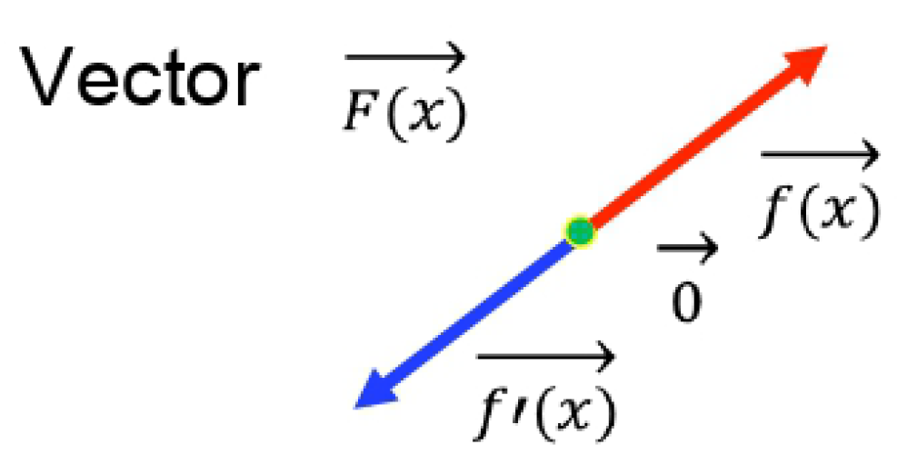 Algorithms 15 00066 g001 550