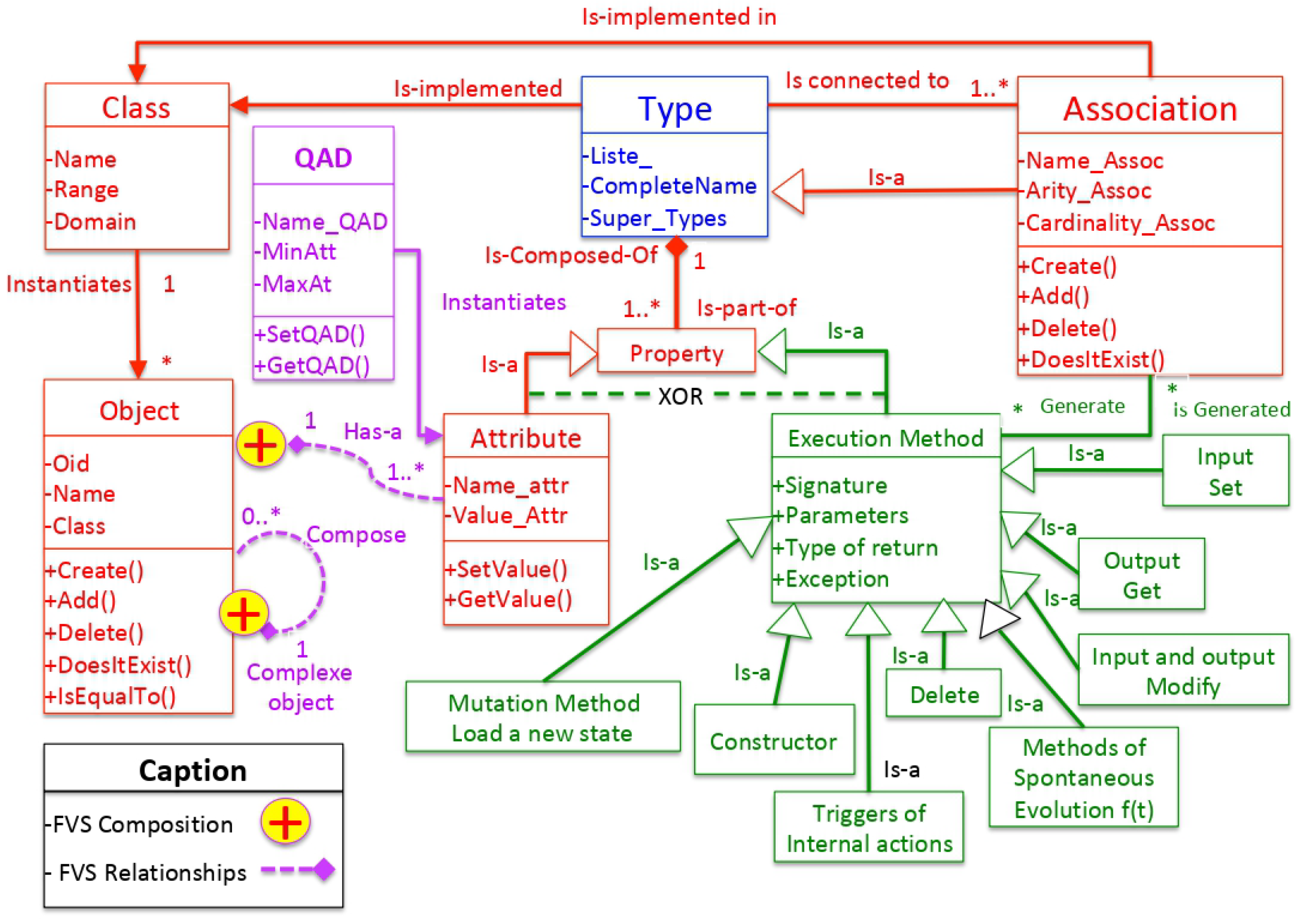 Algorithms 15 00066 g004 550