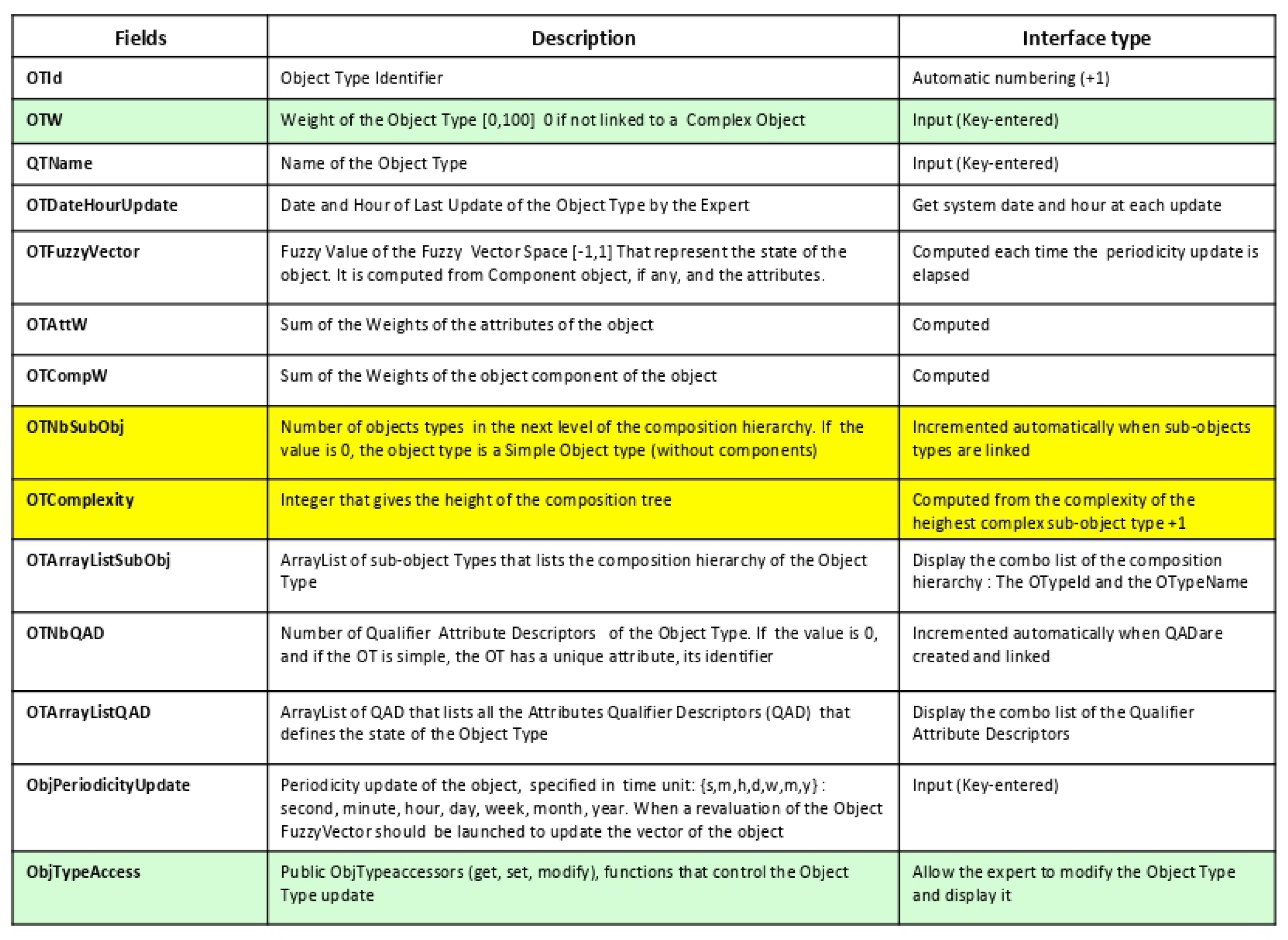 Algorithms 15 00066 g006 550