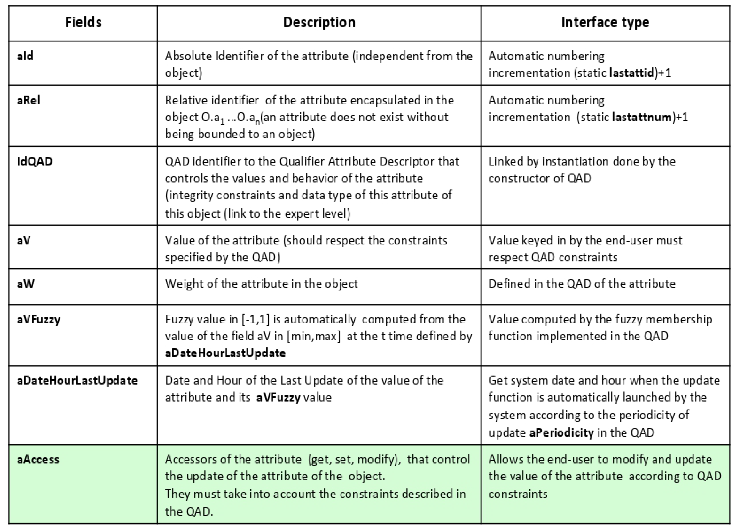 Algorithms | Free Full-Text | A Temporal Case-Based Reasoning Platform ...