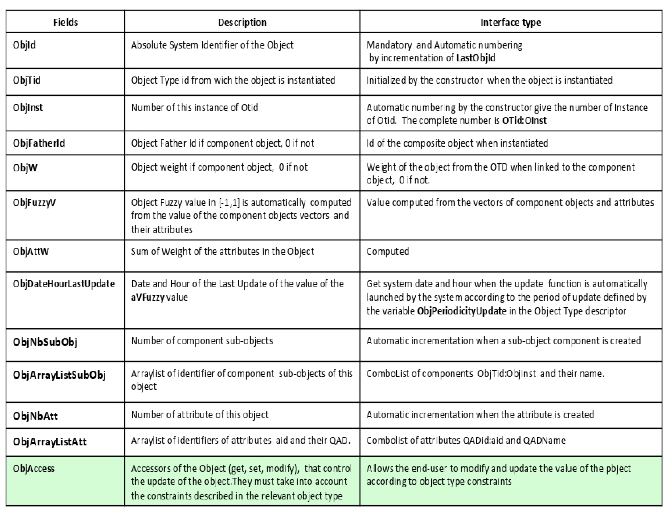 Algorithms | Free Full-Text | A Temporal Case-Based Reasoning Platform ...