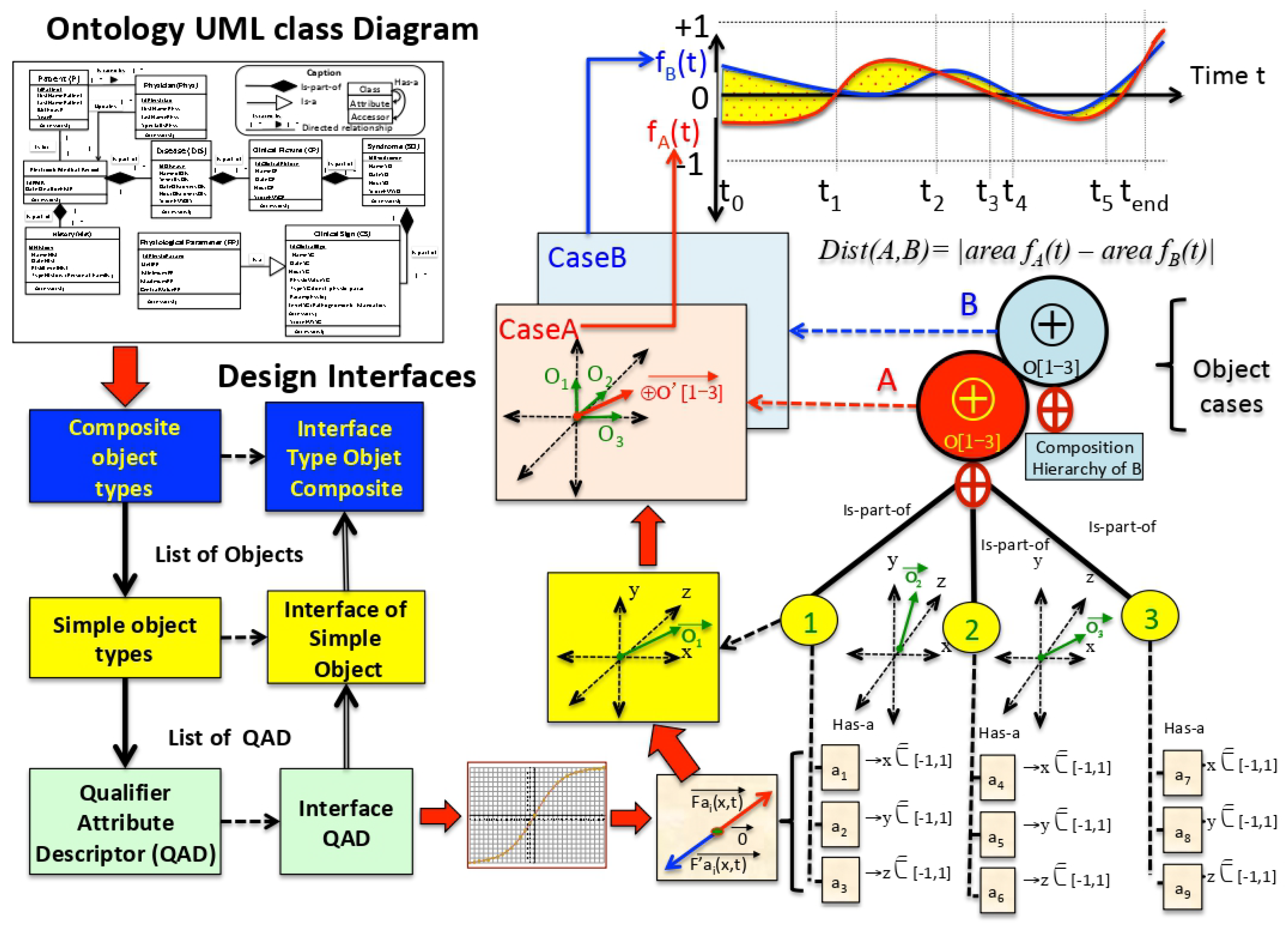 Algorithms 15 00066 g012 550