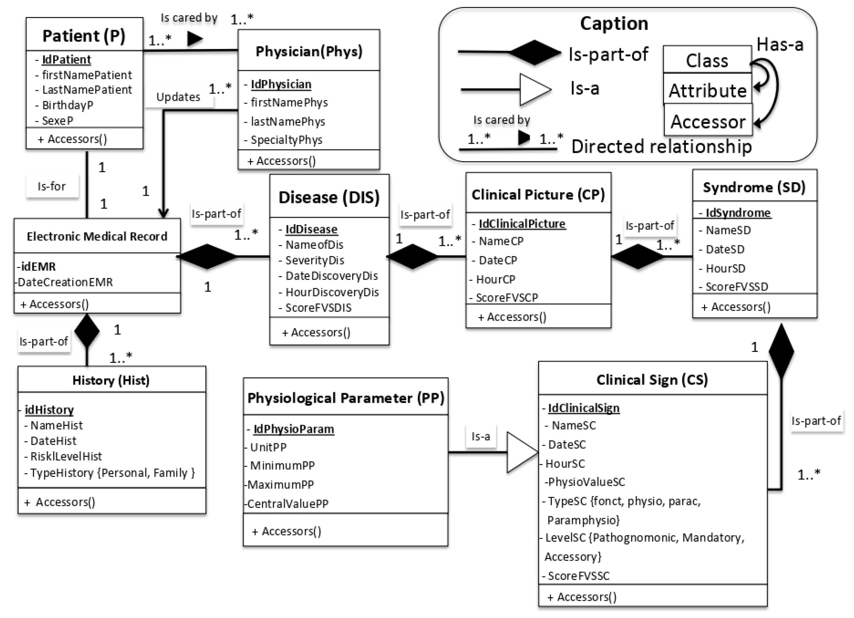 Algorithms 15 00066 g015 550