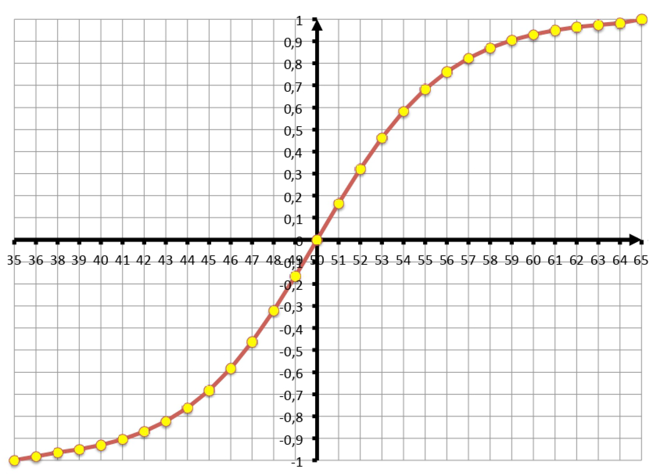 Algorithms 15 00066 g017 550