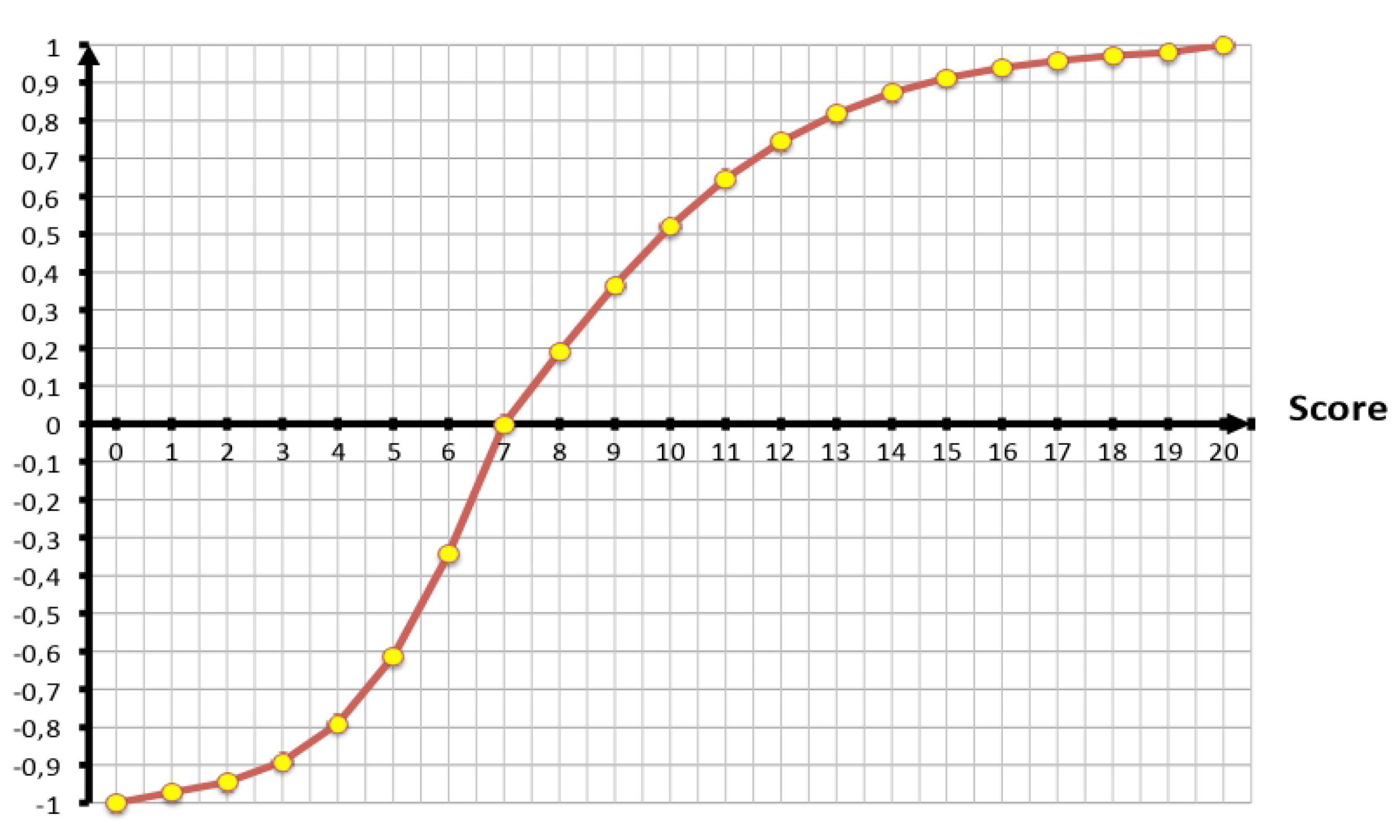 Algorithms 15 00066 g018 550