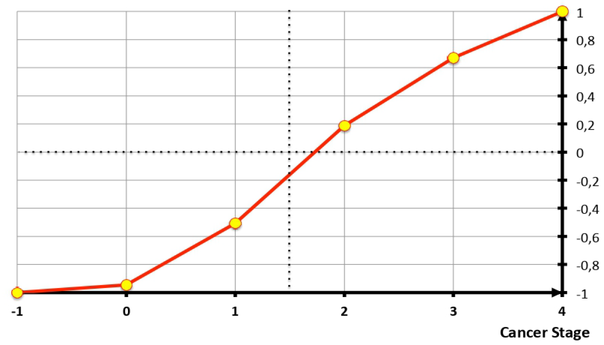 Algorithms 15 00066 g019 550