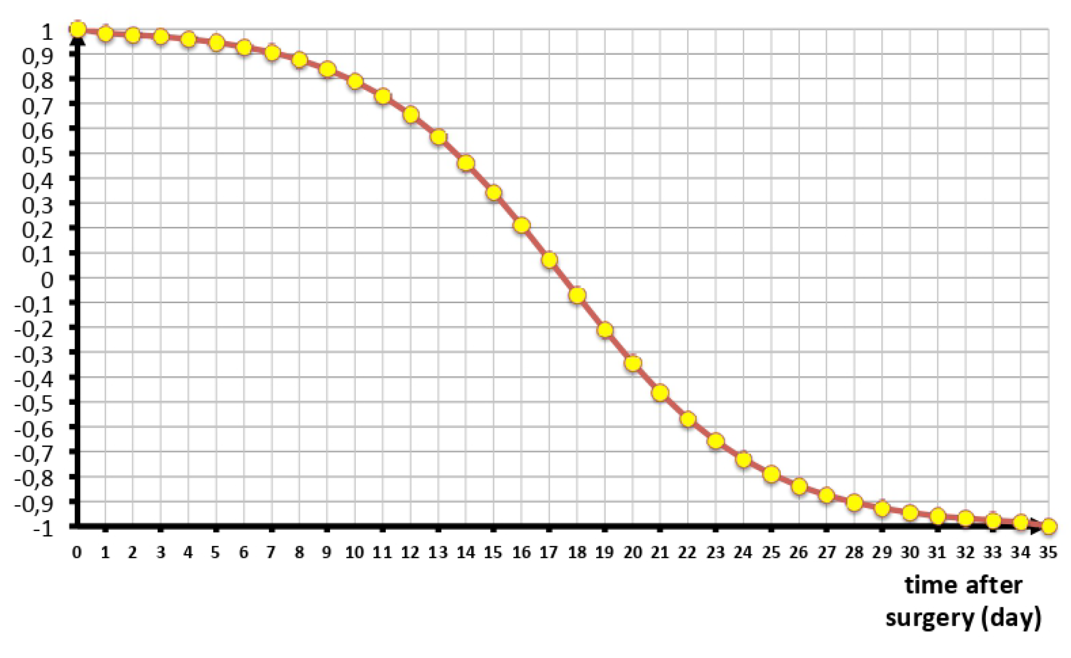 Algorithms 15 00066 g020 550