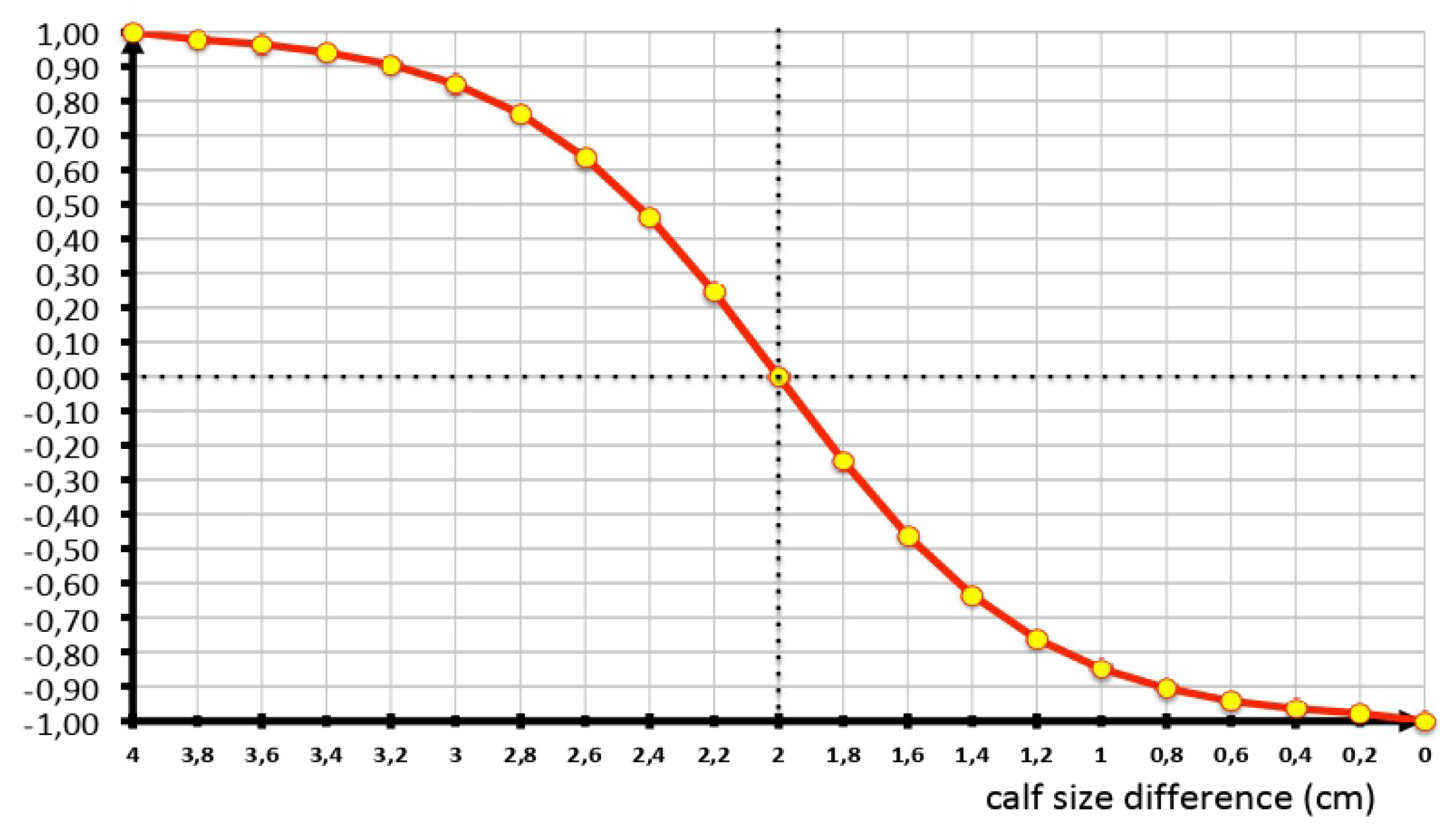 Algorithms 15 00066 g021 550