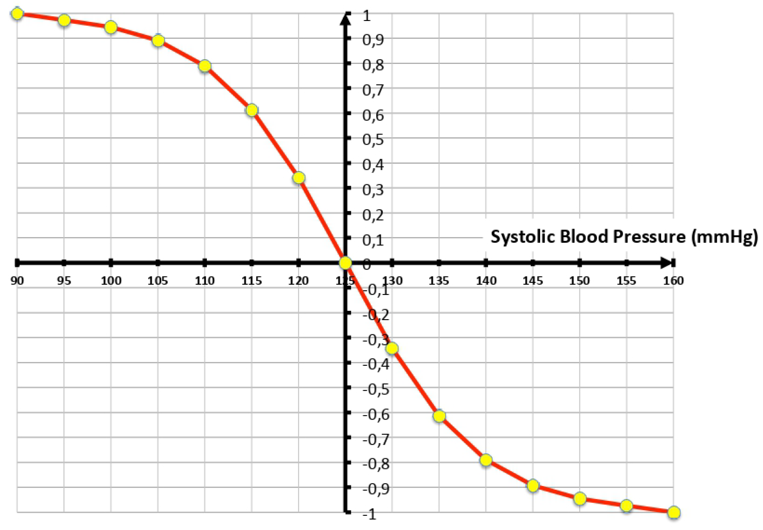 Algorithms 15 00066 g023 550