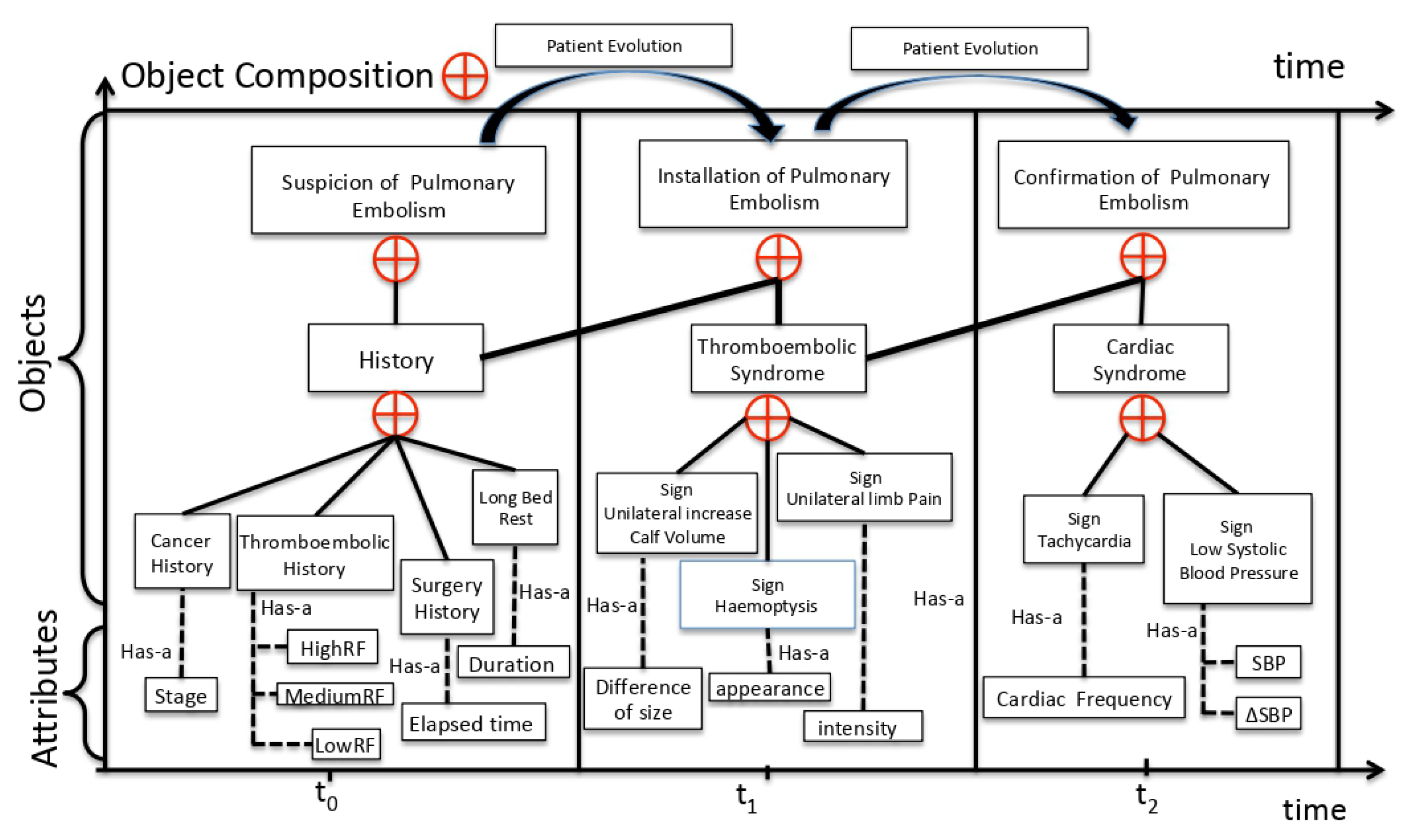 Algorithms 15 00066 g025 550