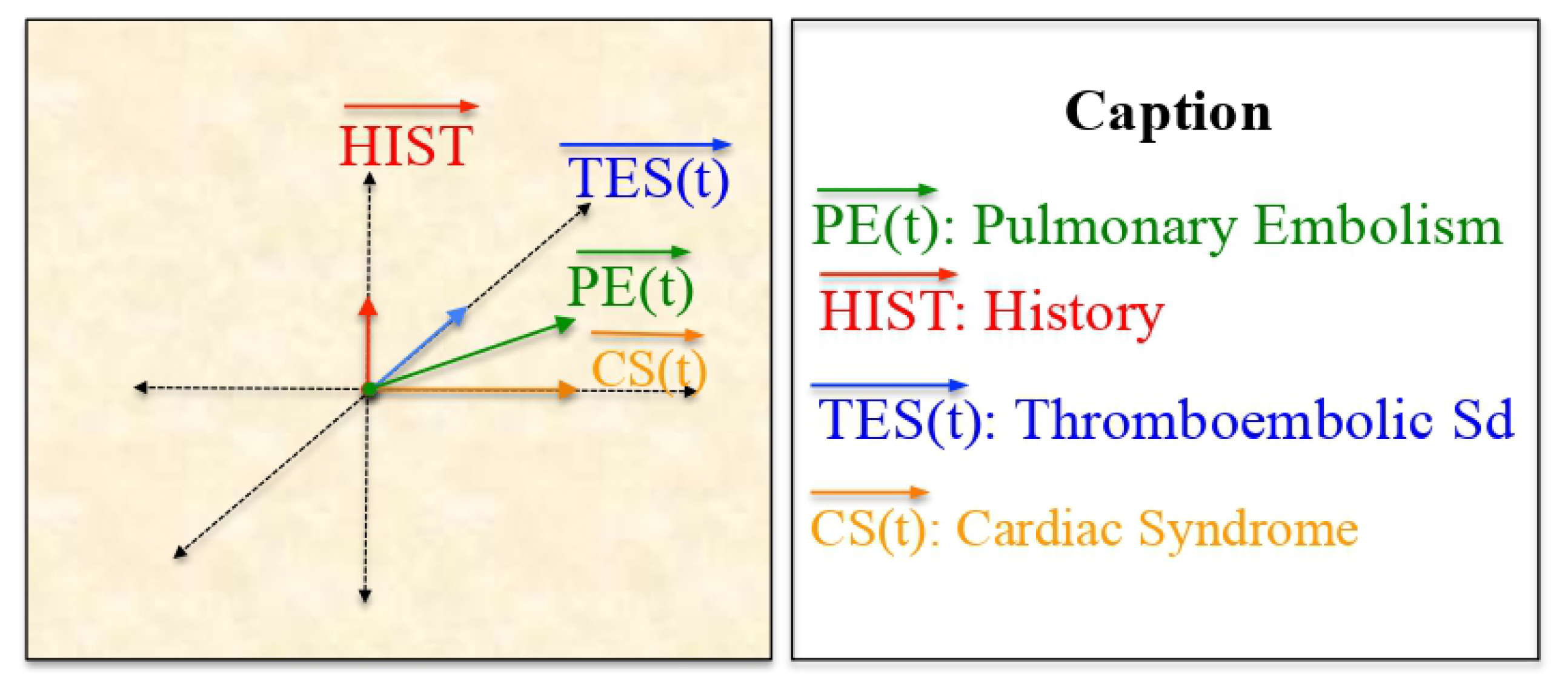 Algorithms 15 00066 g026 550