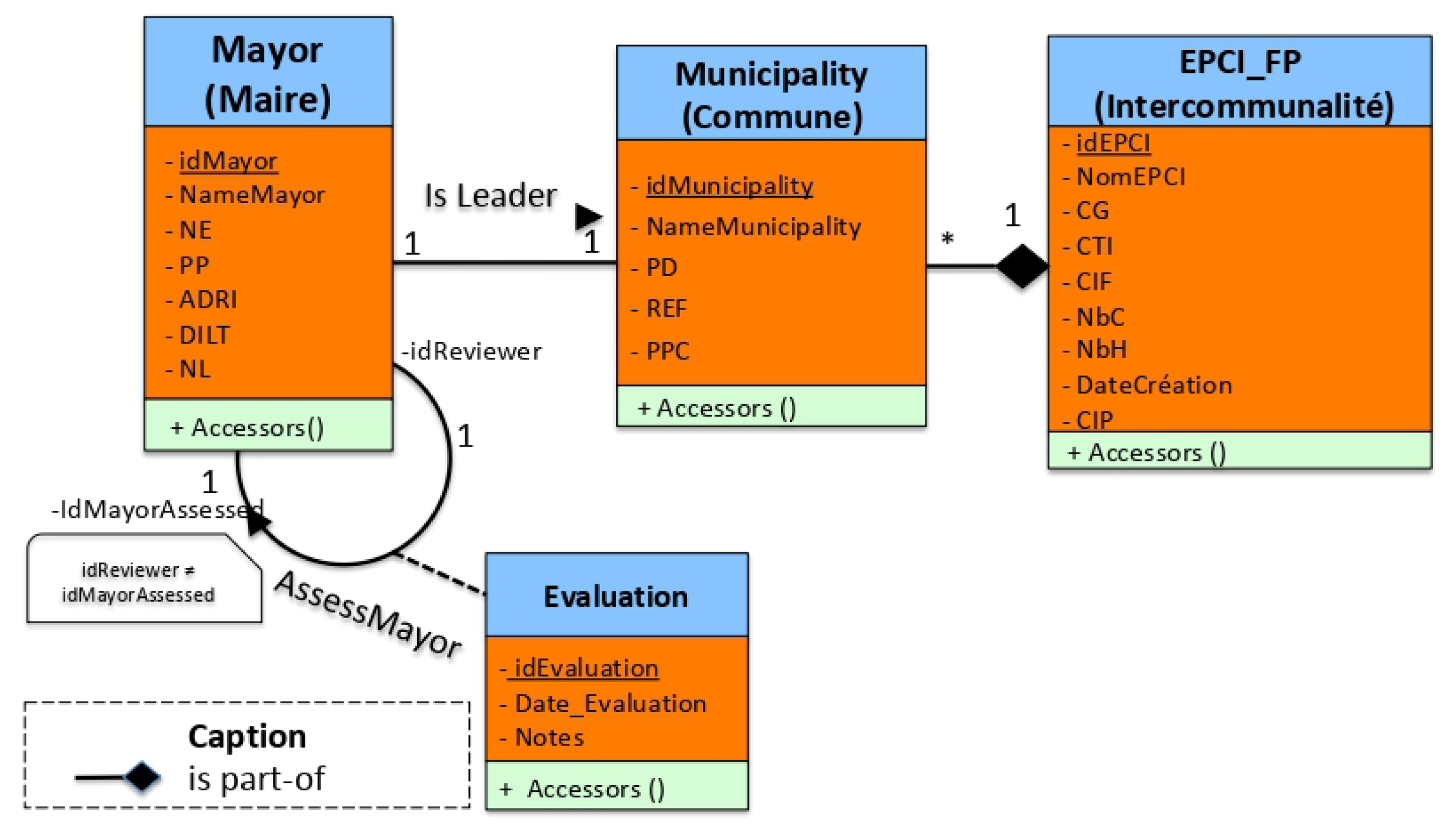 Algorithms 15 00066 g028 550