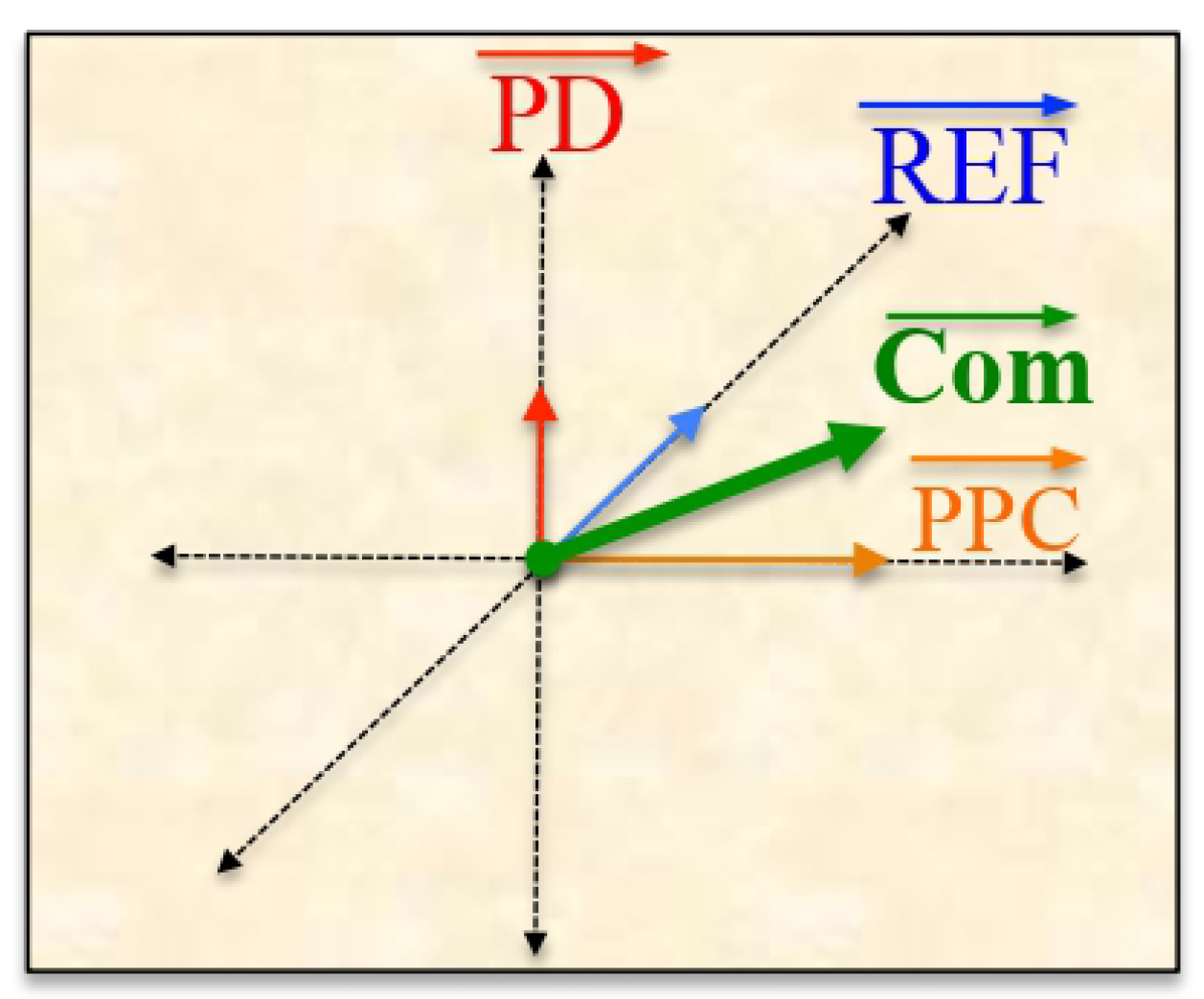 Algorithms 15 00066 g029 550