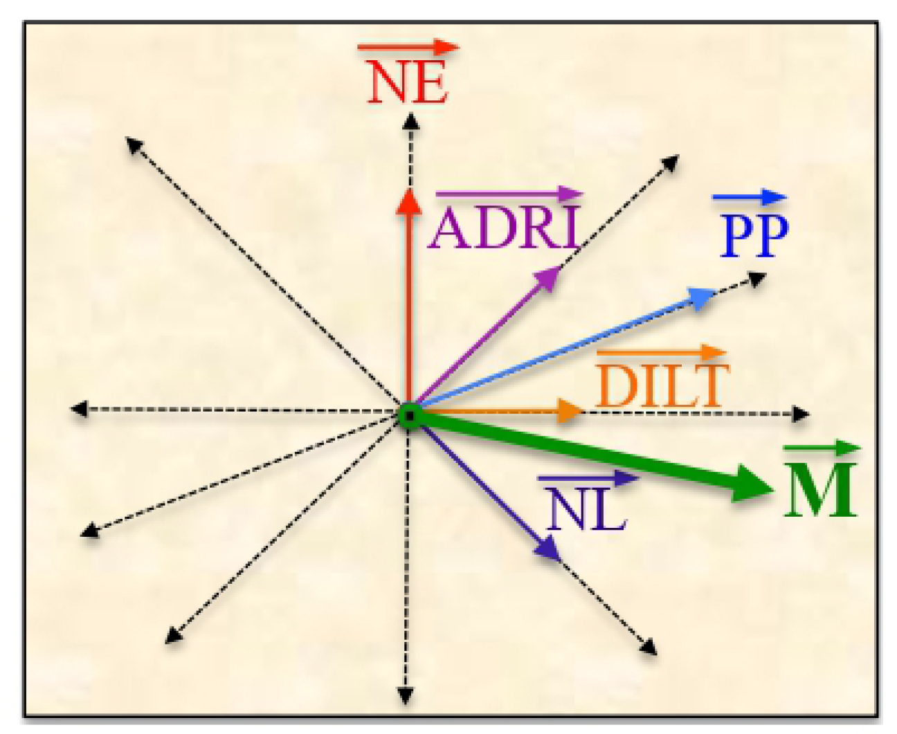 Algorithms 15 00066 g030 550
