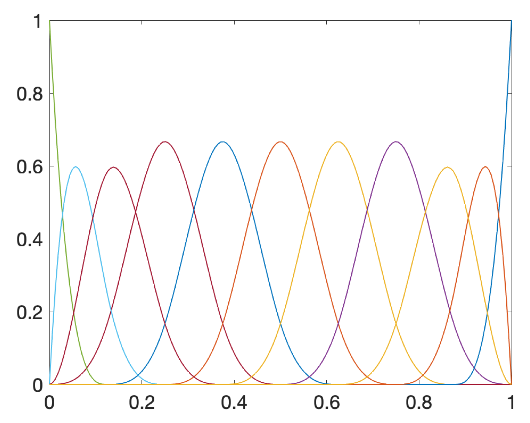 Algorithms 15 00069 g001