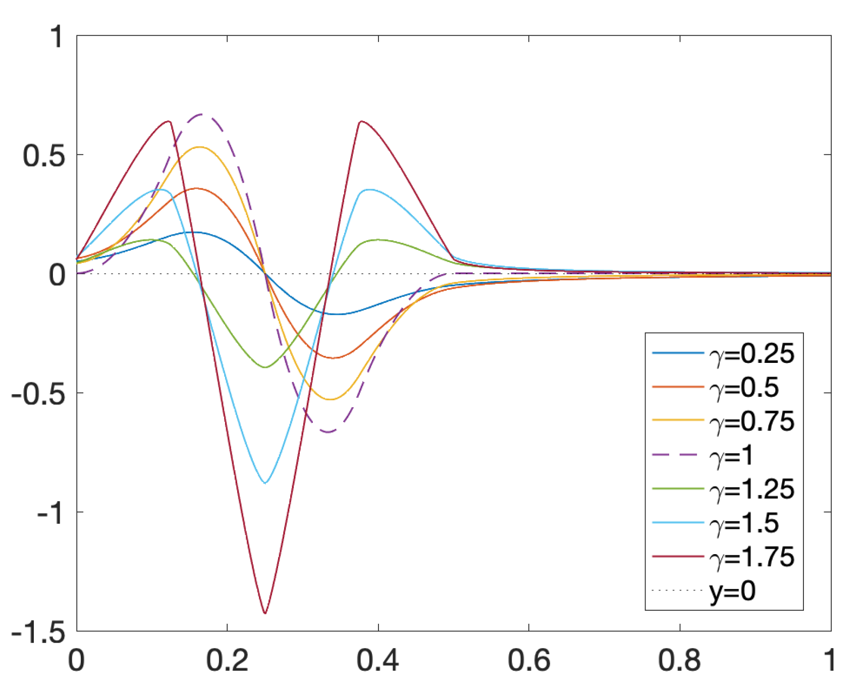 Algorithms 15 00069 g002