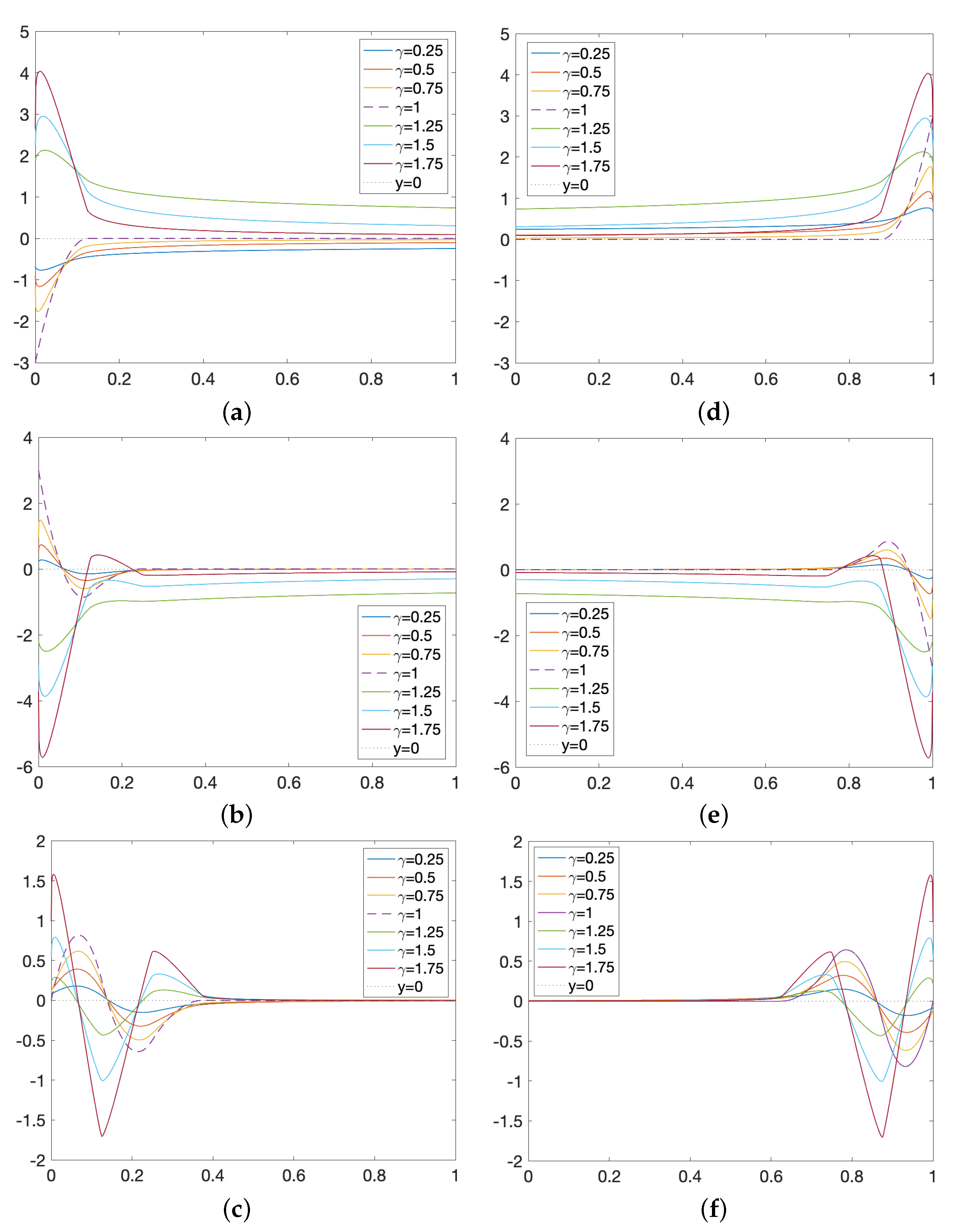 Algorithms 15 00069 g003