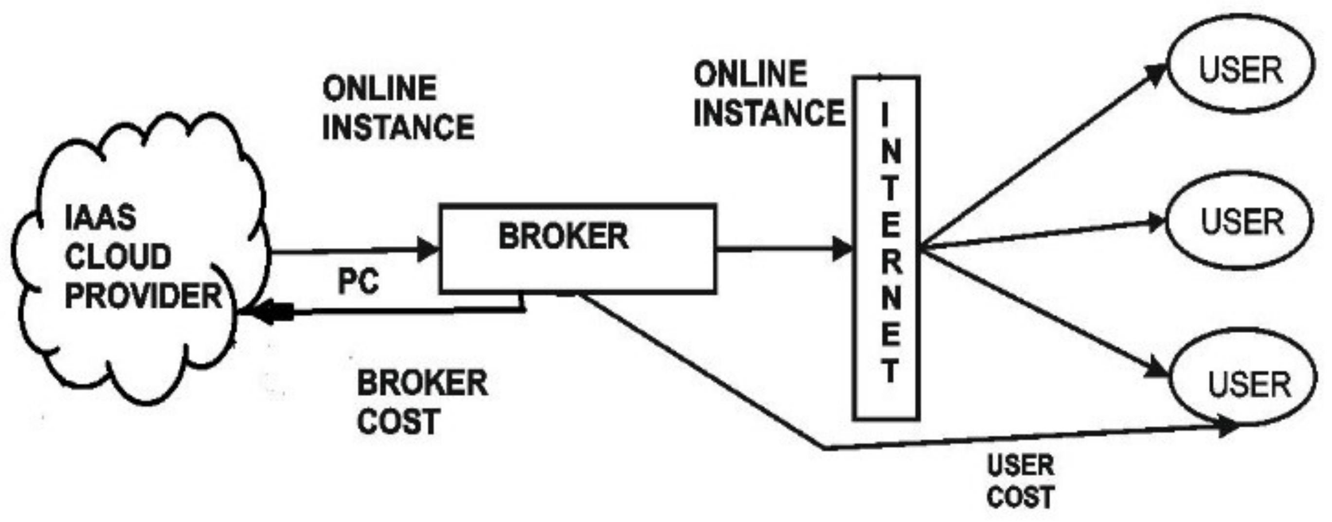 Algorithms 15 00070 g001 550