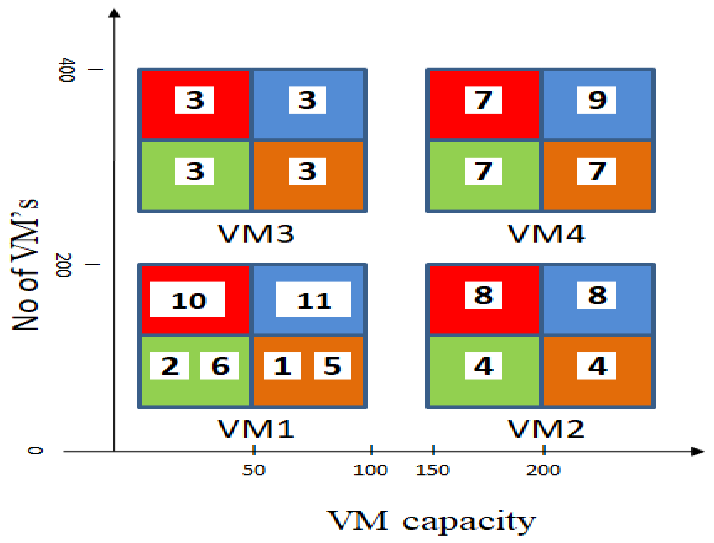 Algorithms 15 00070 g004 550