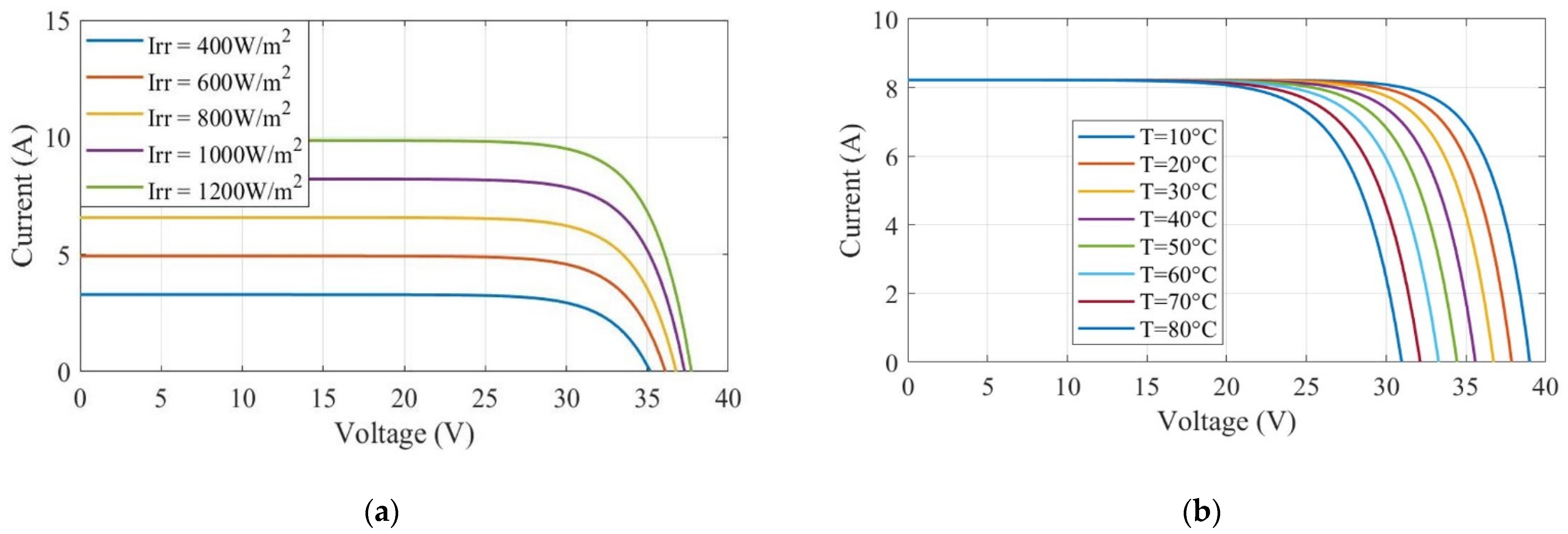 Algorithms 15 00074 g001 550