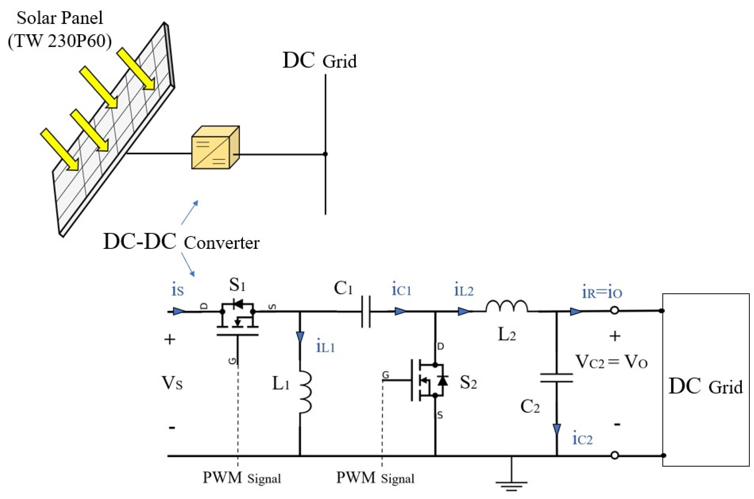 Algorithms 15 00074 g002 550