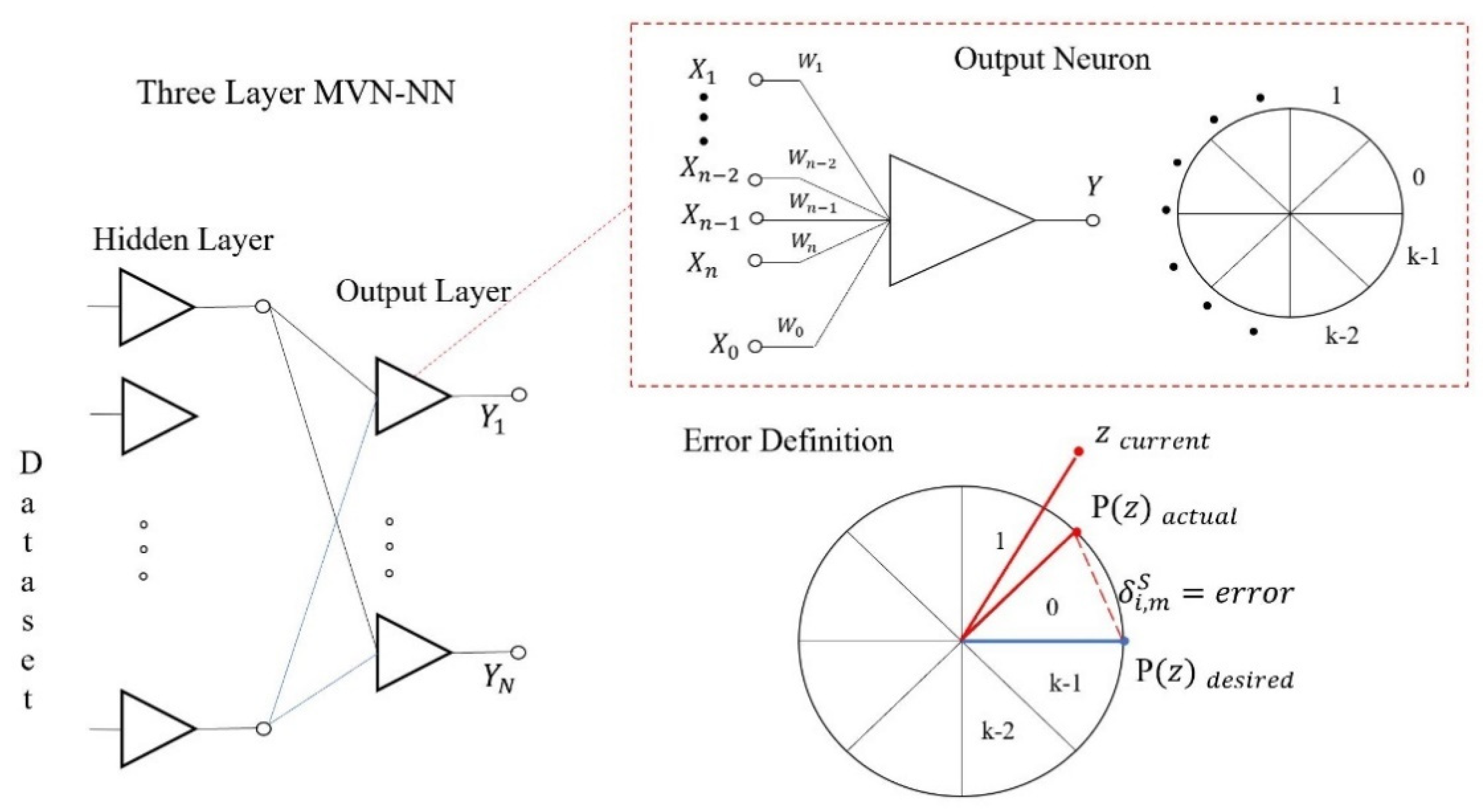 Algorithms 15 00074 g004 550