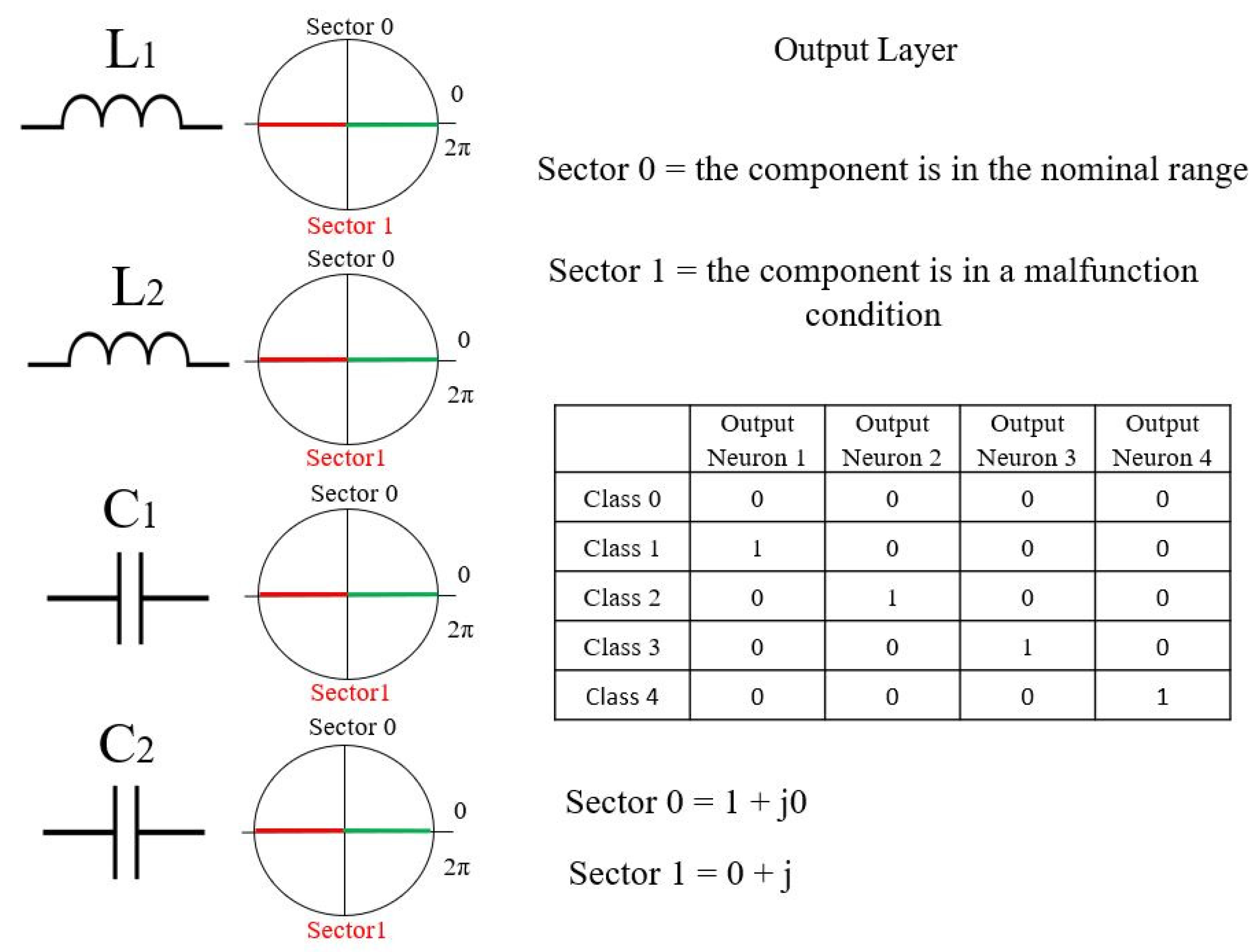 Algorithms 15 00074 g005 550
