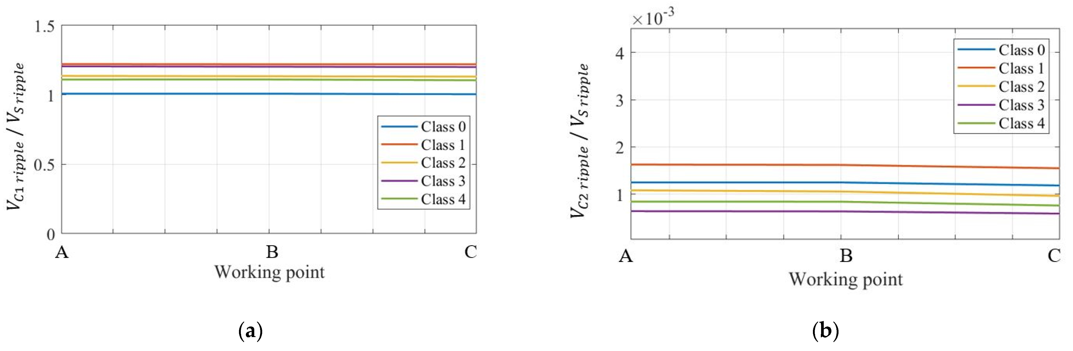 Algorithms 15 00074 g007a 550
