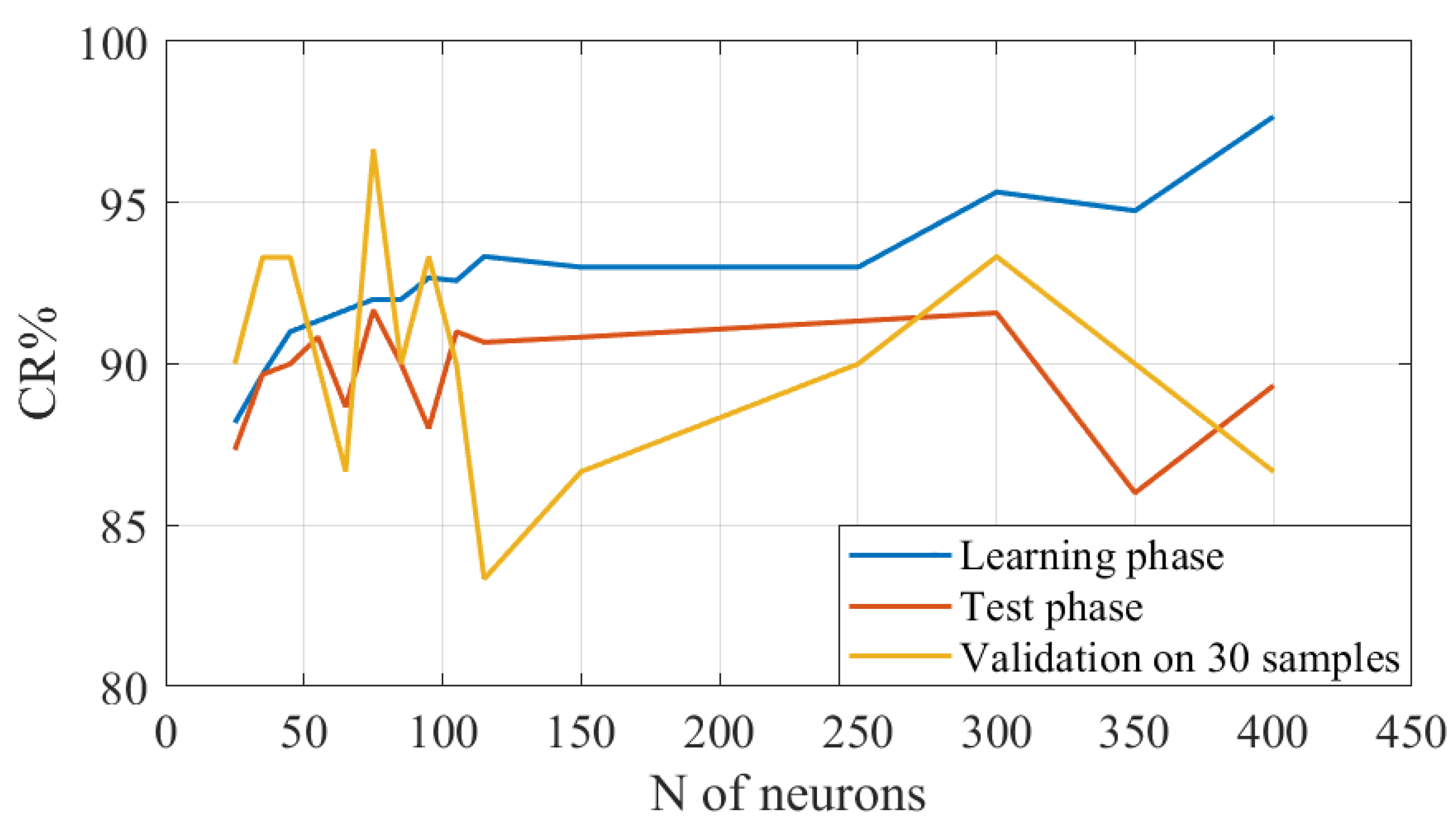 Algorithms 15 00074 g011 550