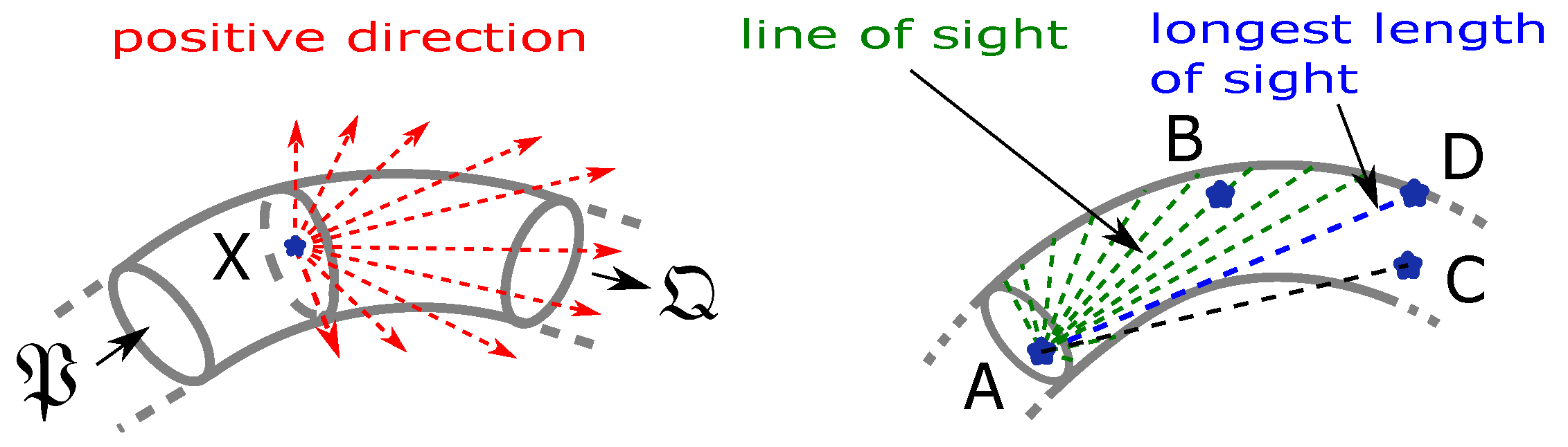 Algorithms 15 00079 g003 550