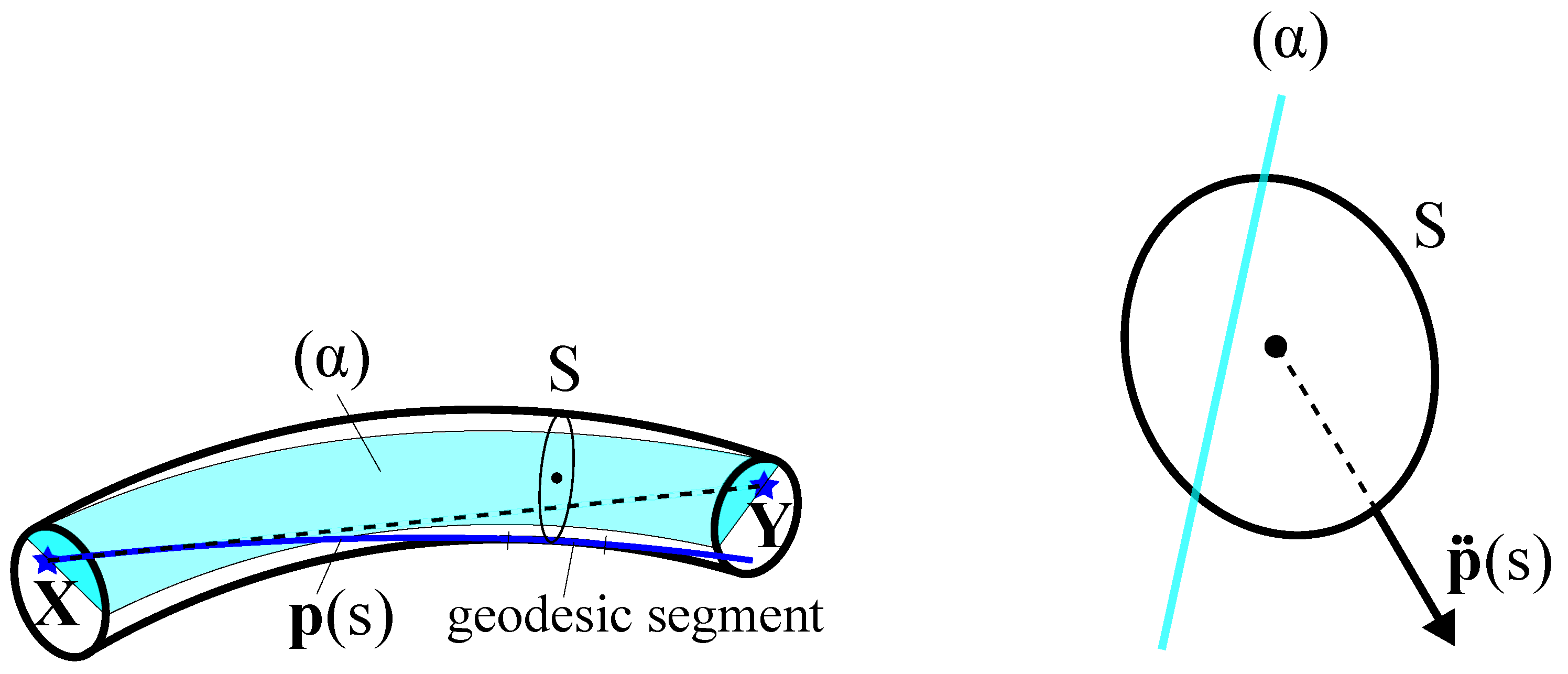 Algorithms 15 00079 g006 550