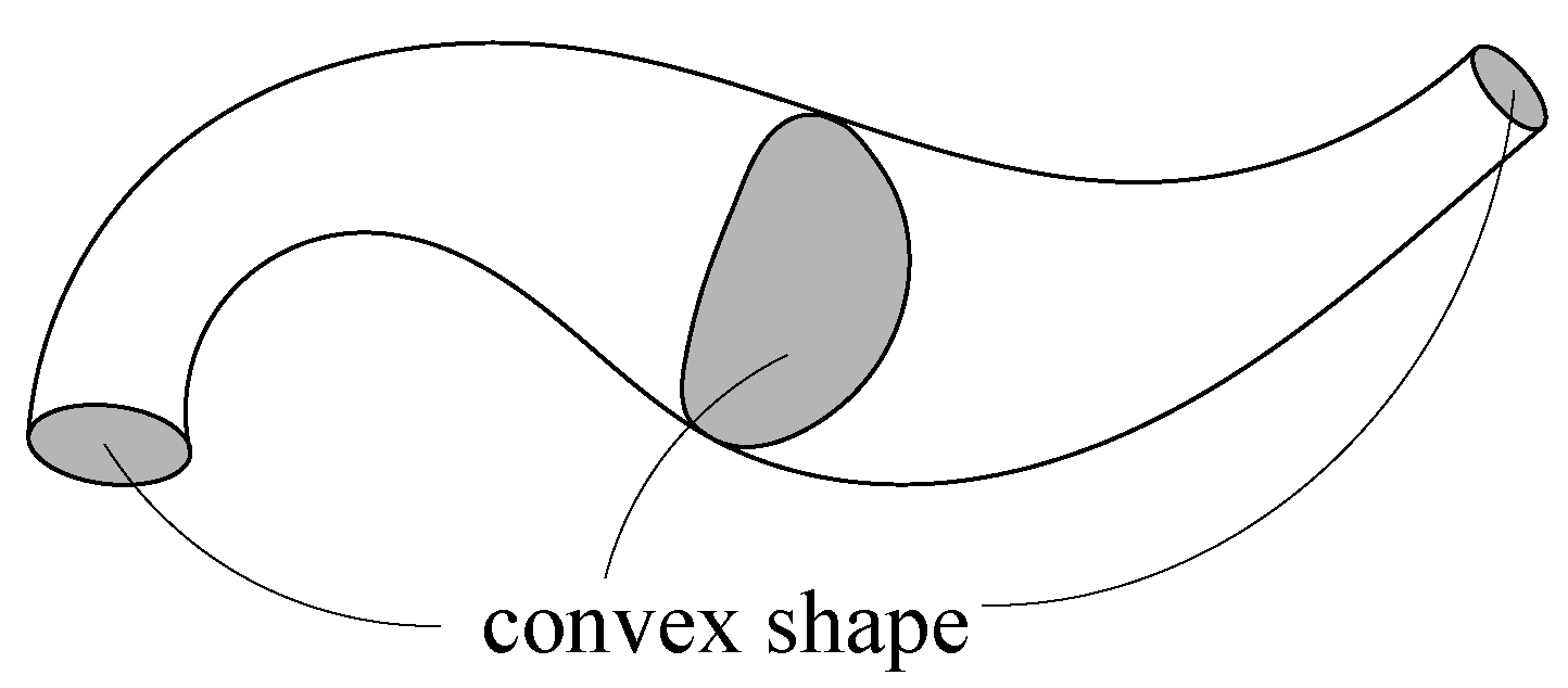 Algorithms 15 00079 g011 550