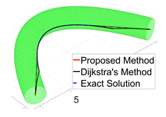 Algorithms 15 00079 i001