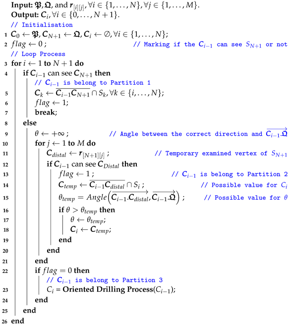 Algorithms 15 00079 i011