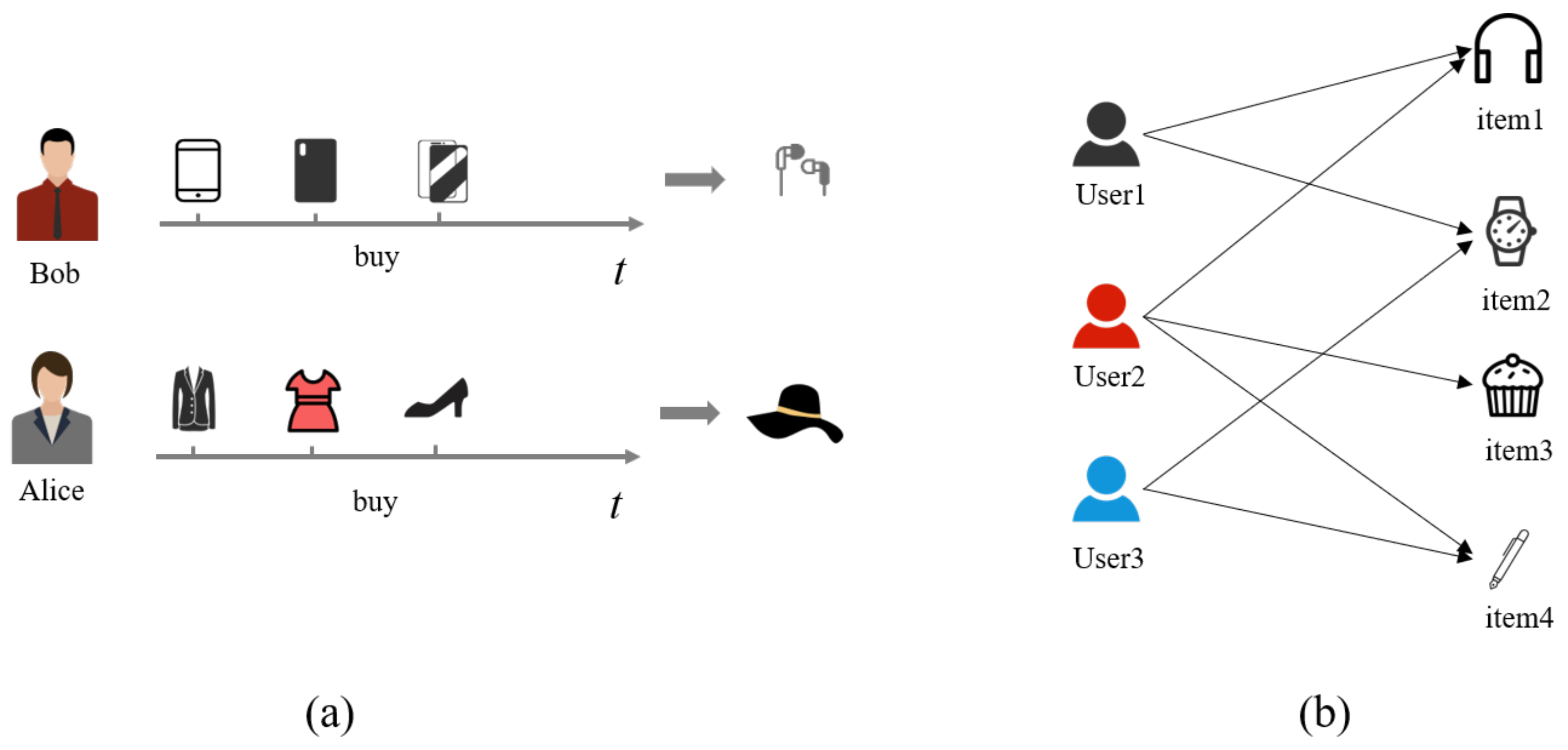 Algorithms 15 00080 g001