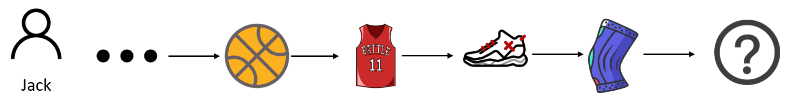 Algorithms 15 00080 g003