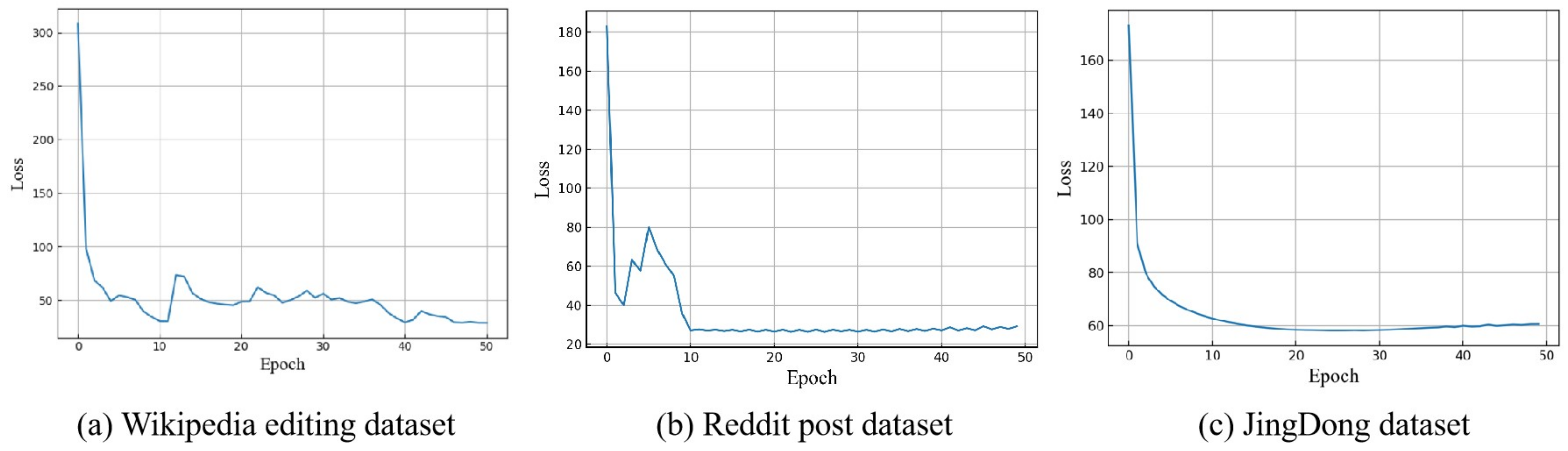 Algorithms 15 00080 g005