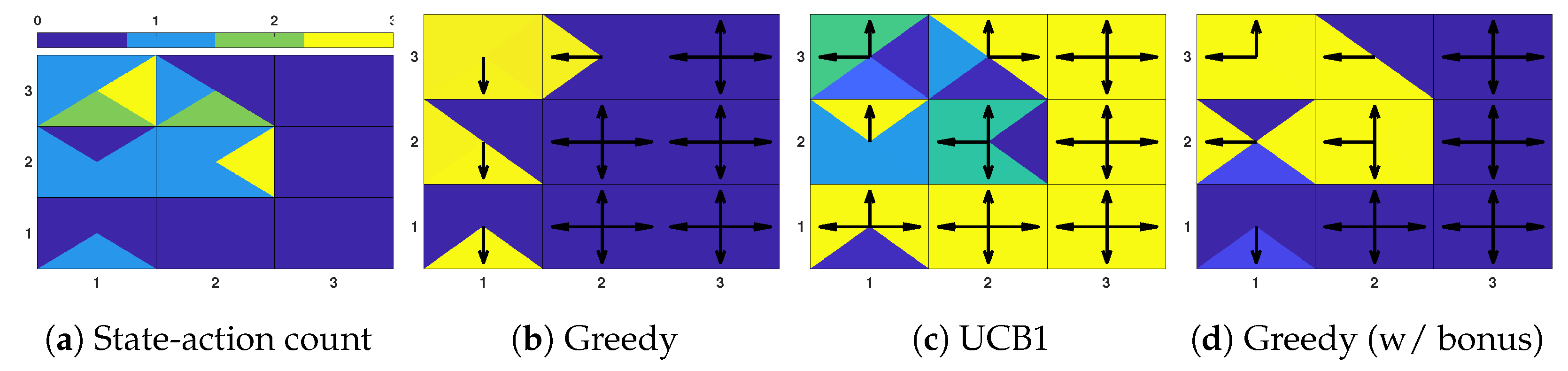 Algorithms 15 00081 g003 550