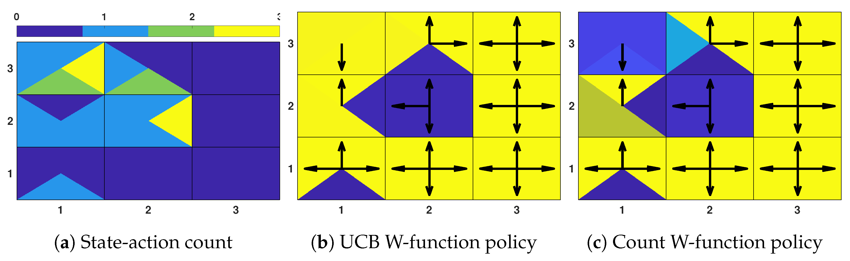 Algorithms 15 00081 g004 550